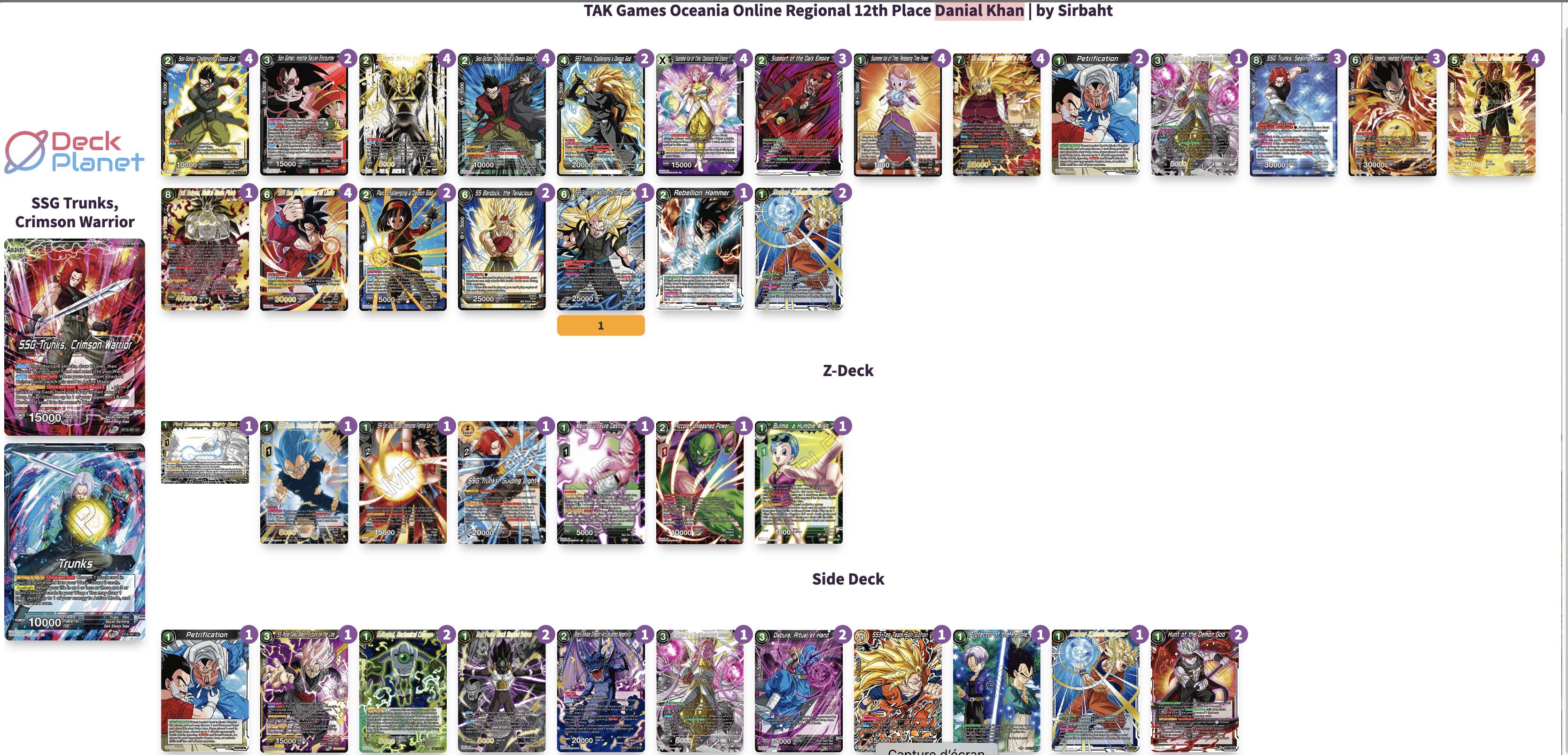 Decklist de Danial Khan