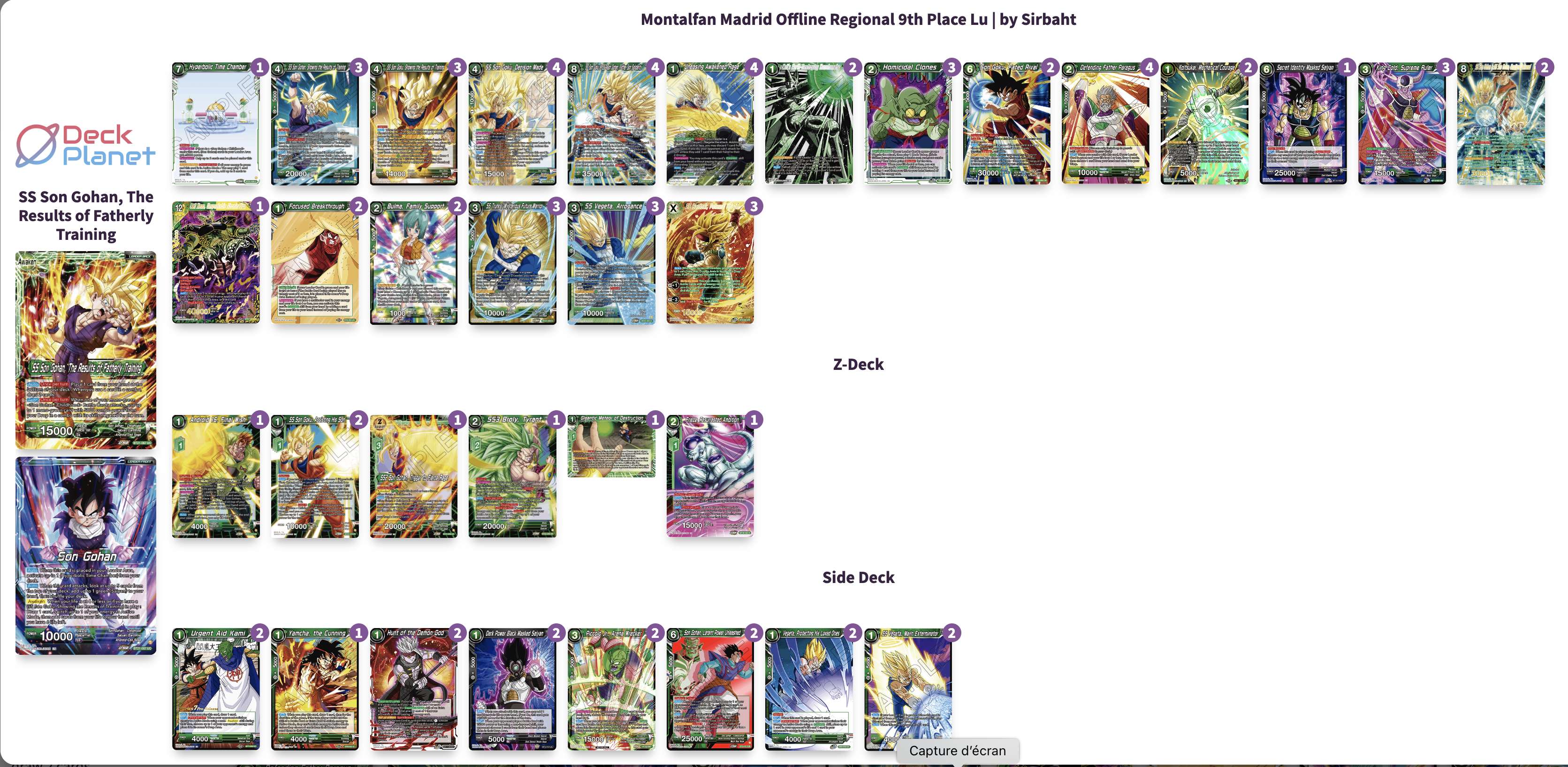Decklist image · Lu