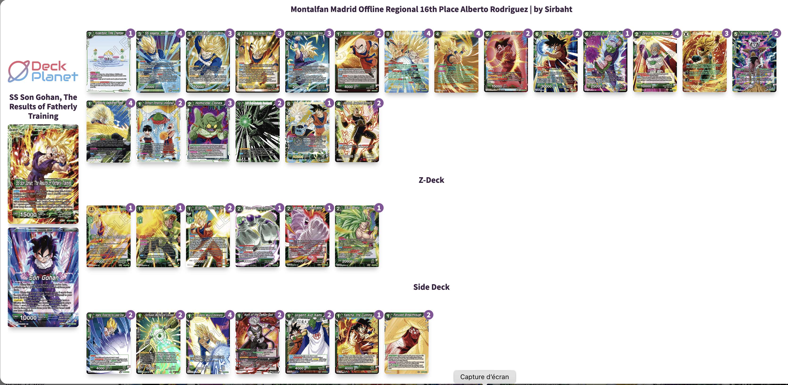 Decklist image · Alberto Rodriguez