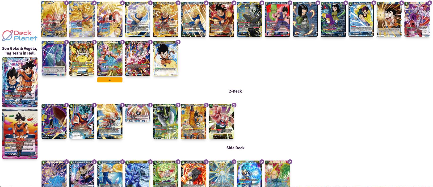 Decklist image · ?
