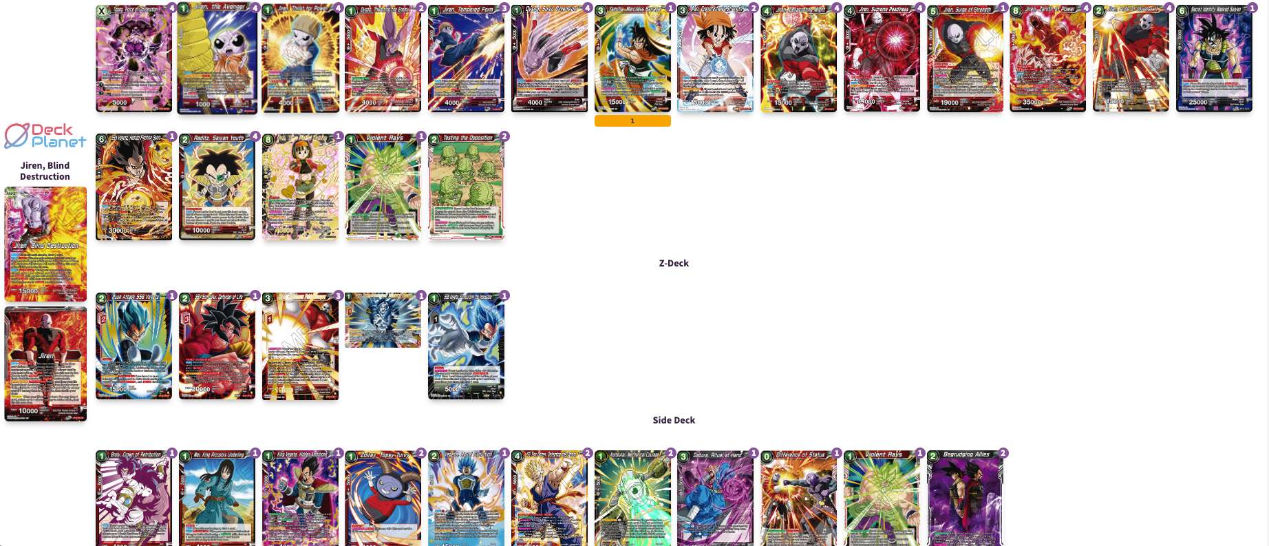Decklist de Allen Lu