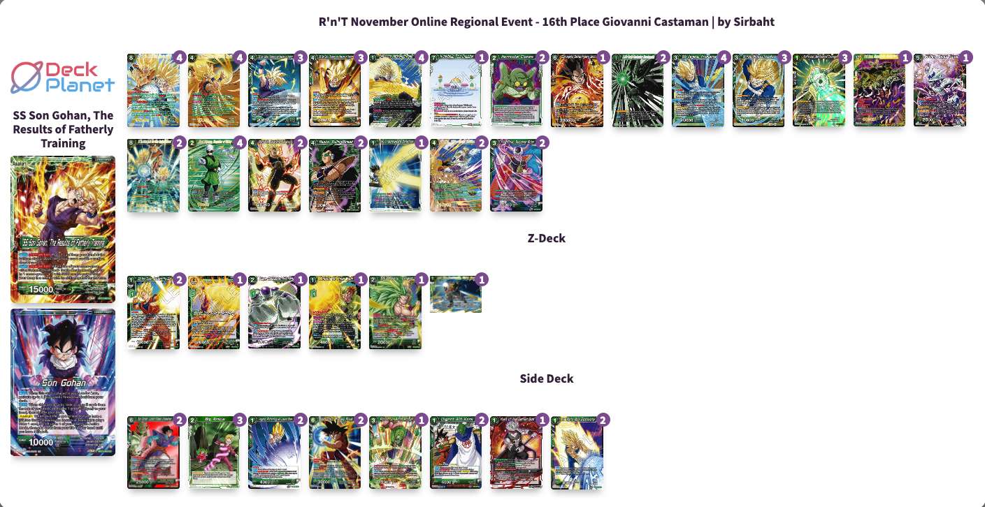 Decklist image · Giovanni Castaman