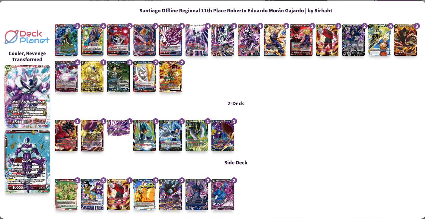 Decklist de Roberto Eduardo Morán Gajardo
