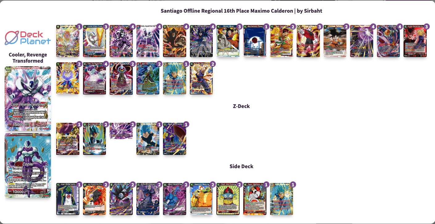 Decklist de Maximo Calderon