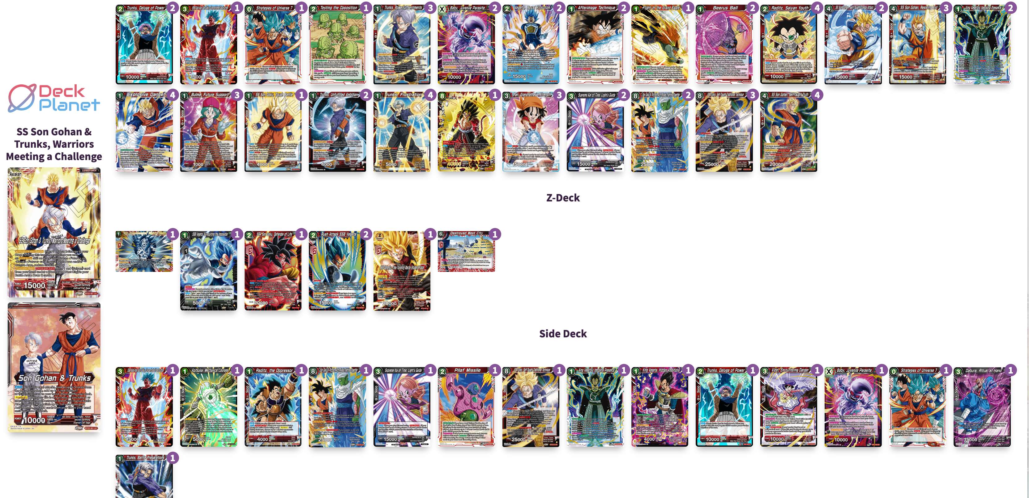Decklist de Jonathan Maurer