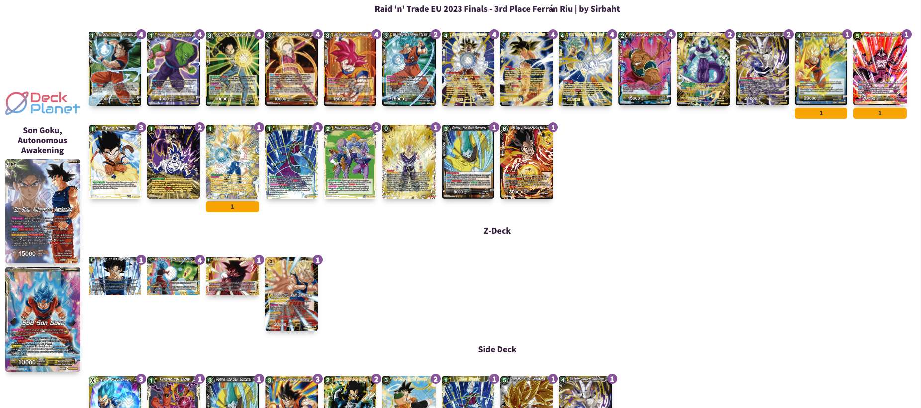 Decklist image · Ferrán Riu