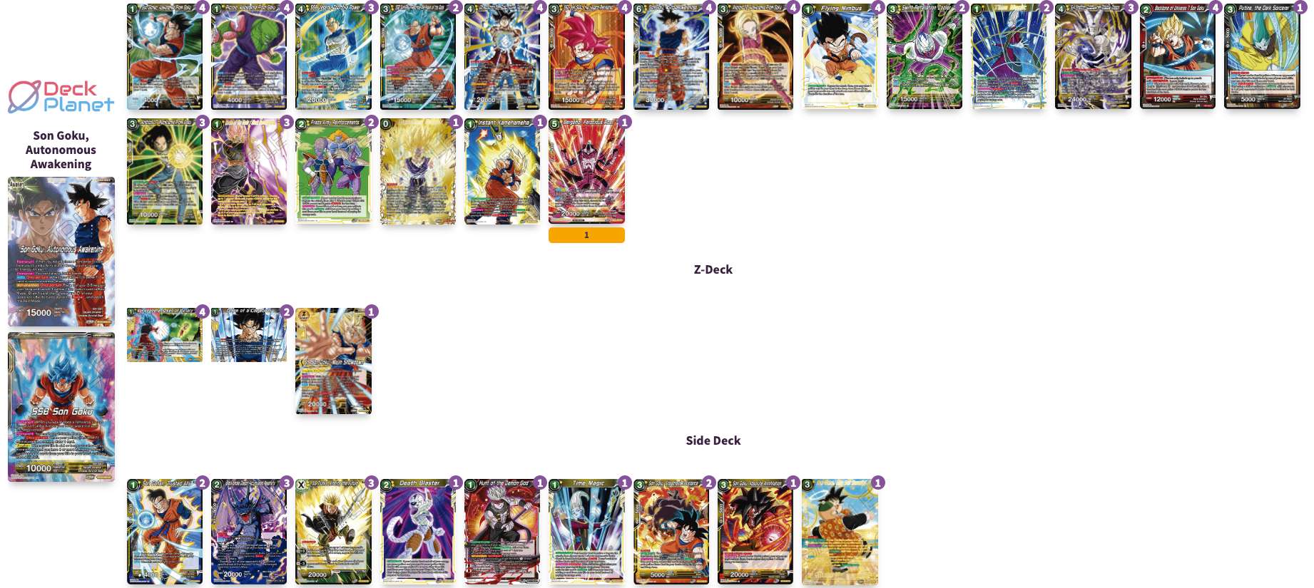 Decklist image · Michal Hawryszko