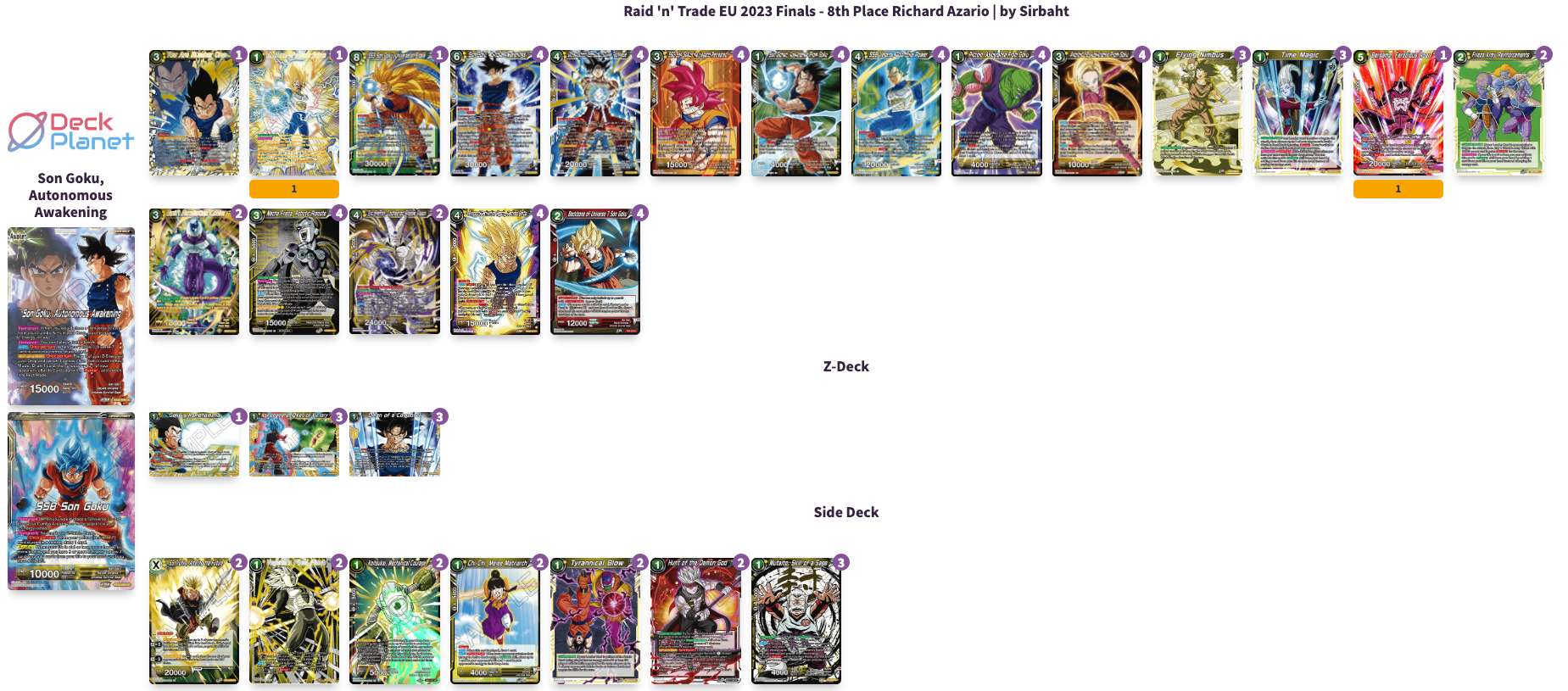 Decklist image · Richard Azario