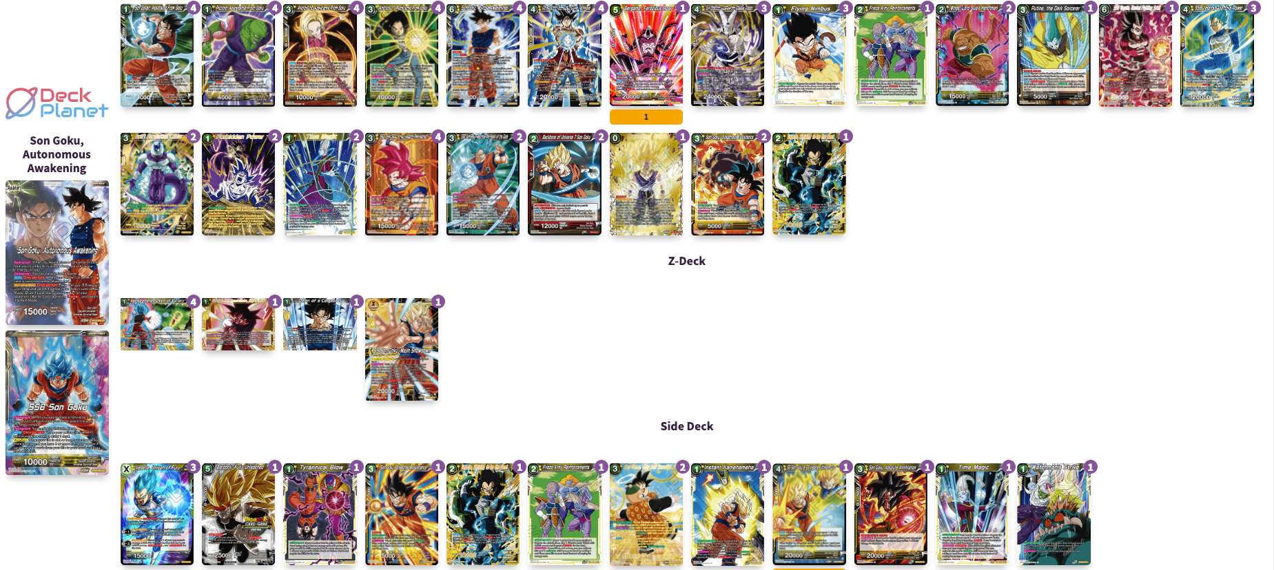 Decklist image · Álvaro Carmona Hernández