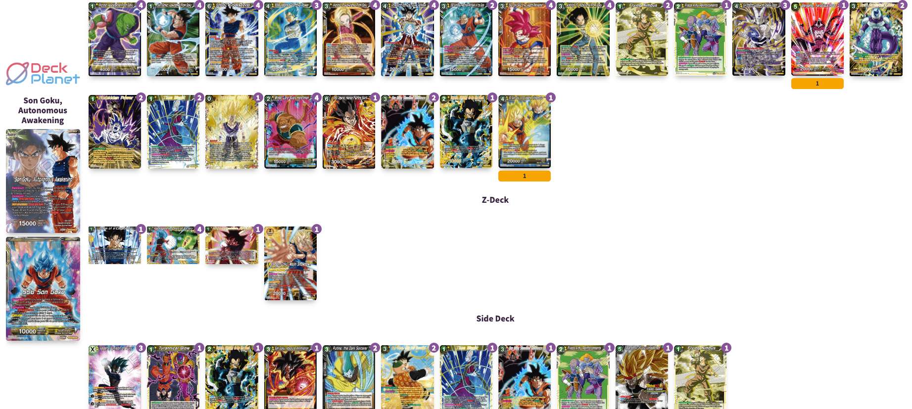 Decklist image · Javier Carrillo