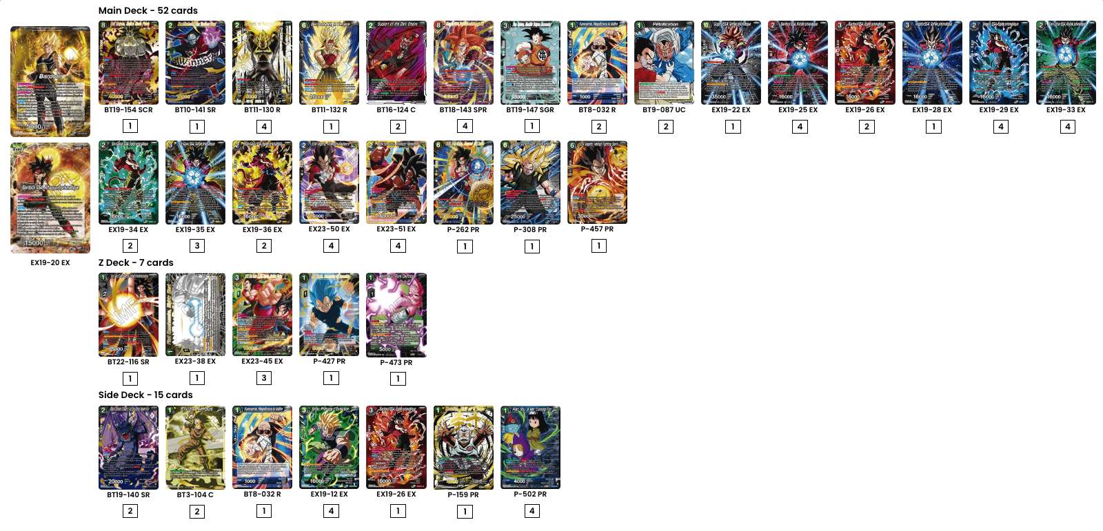 Decklist image · Jorge Gomez