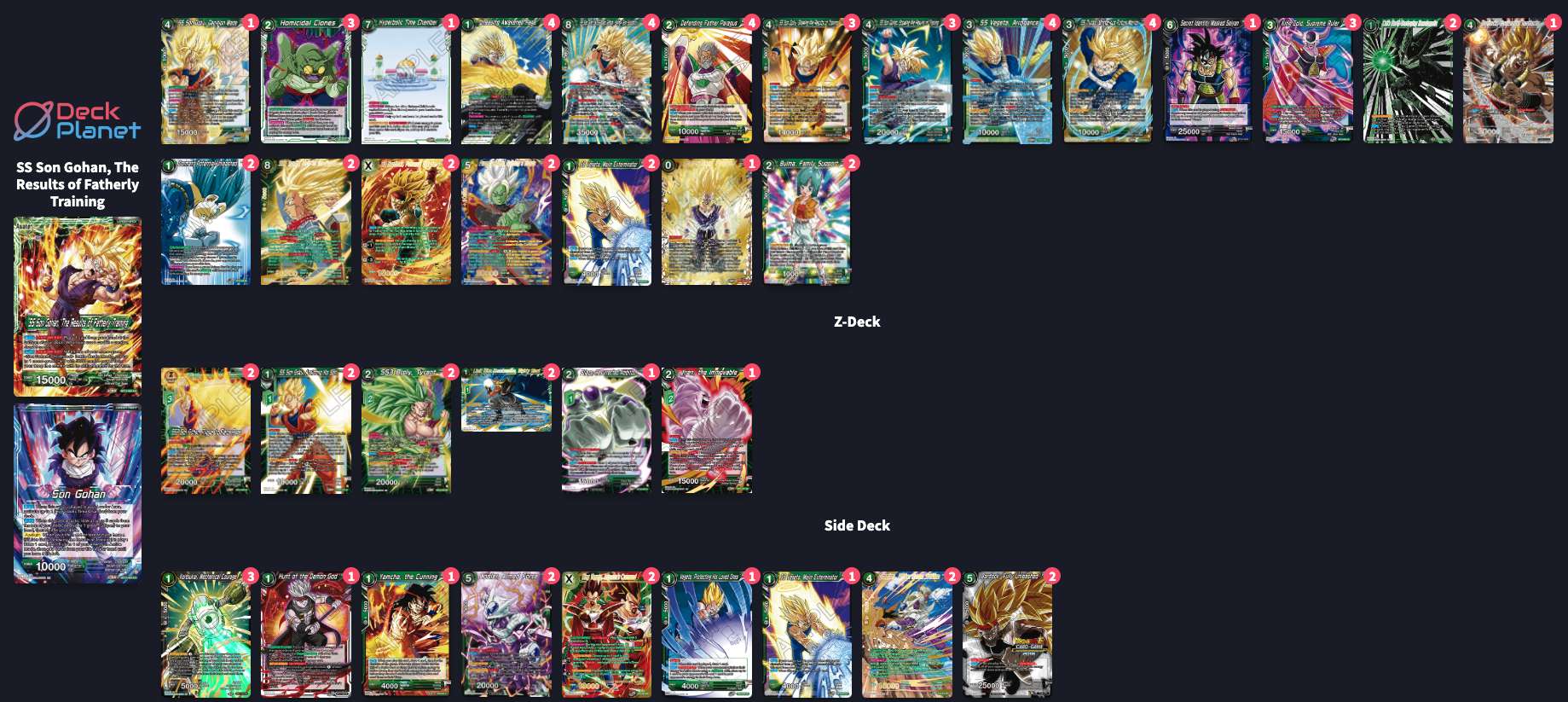 Decklist image · Alvaro Carmona