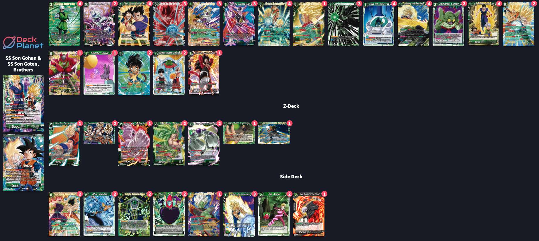 Decklist image · David Vega Zafra