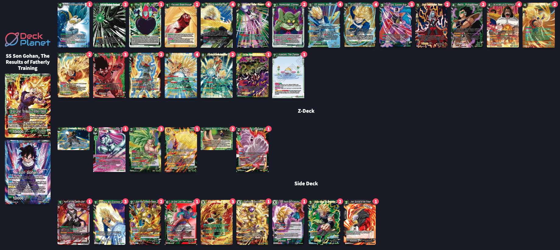 Decklist image · Miguel Angel Cresenti