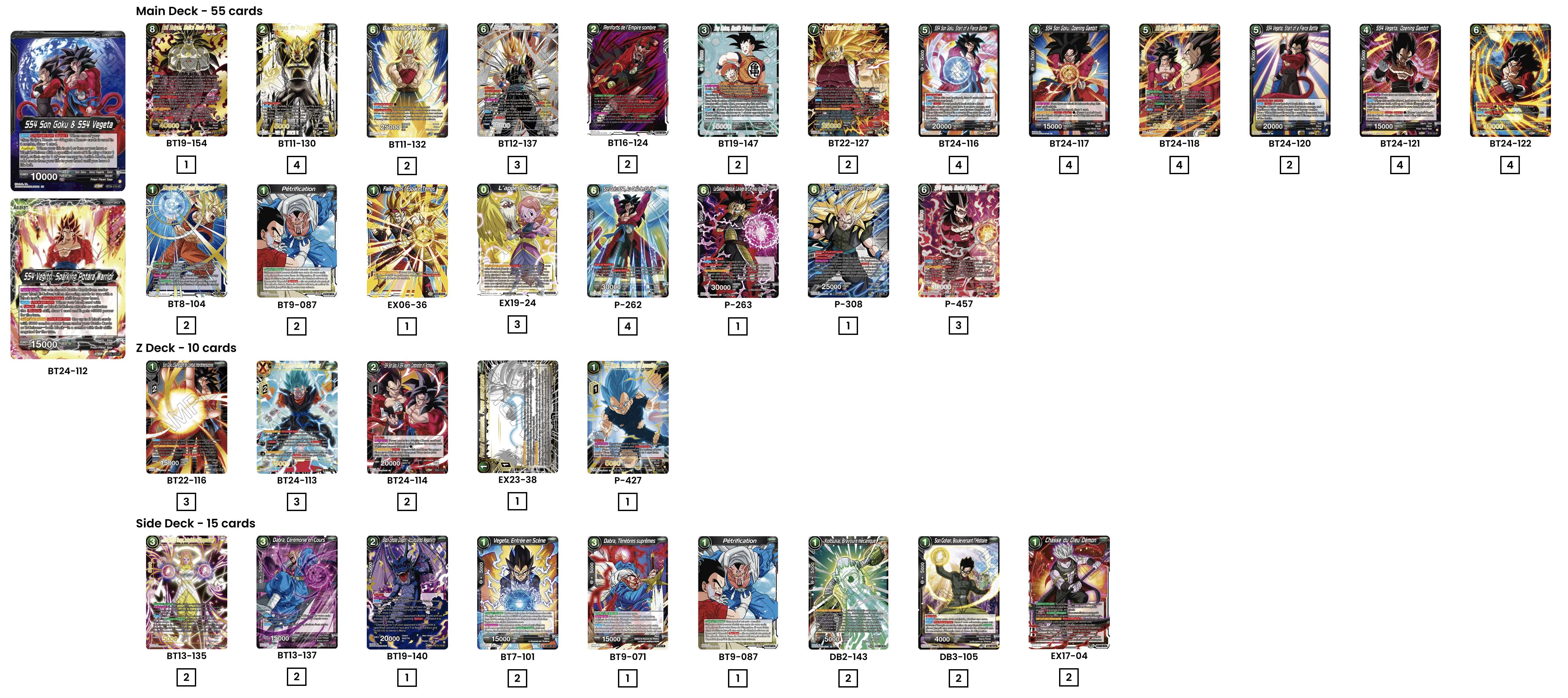 Decklist de George Sosa