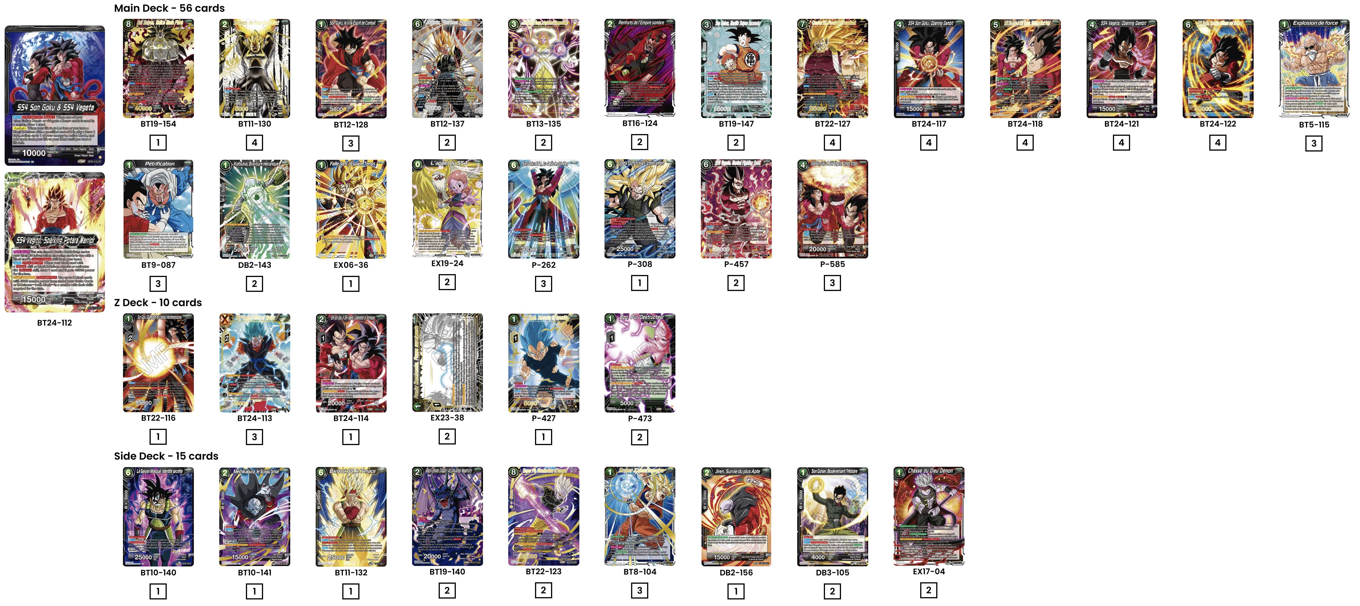 Decklist de Jose Santiago