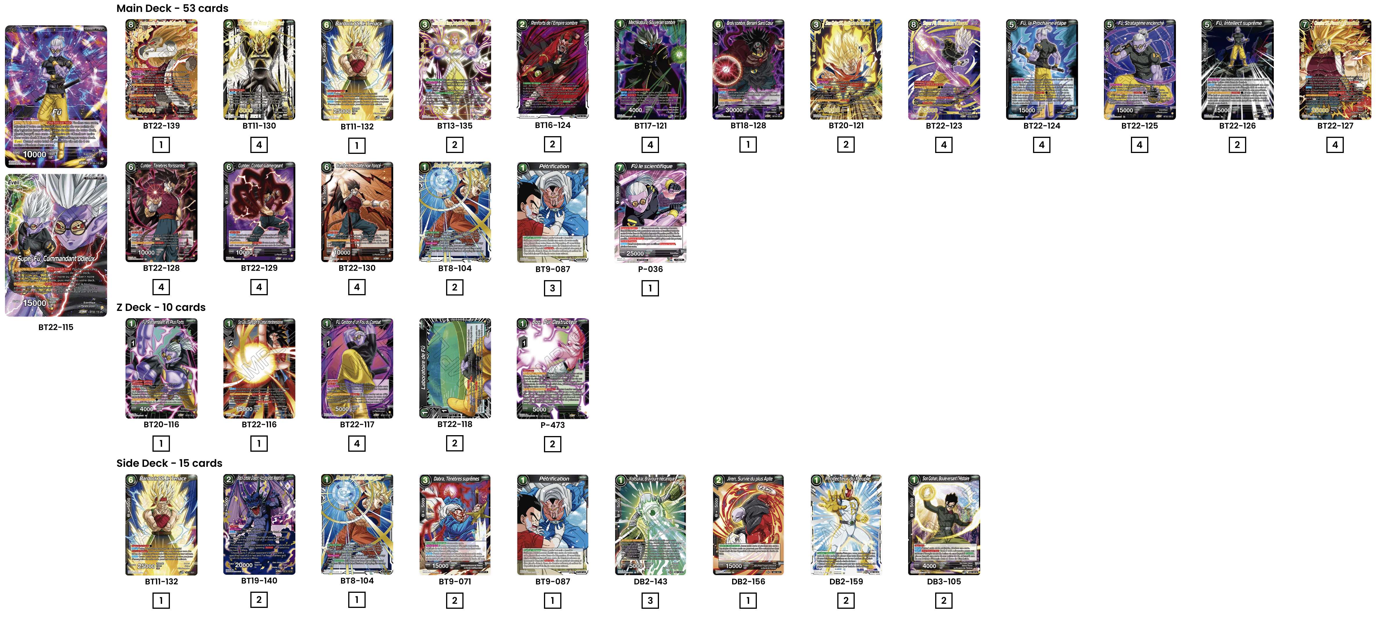 Decklist de Place Luttrell