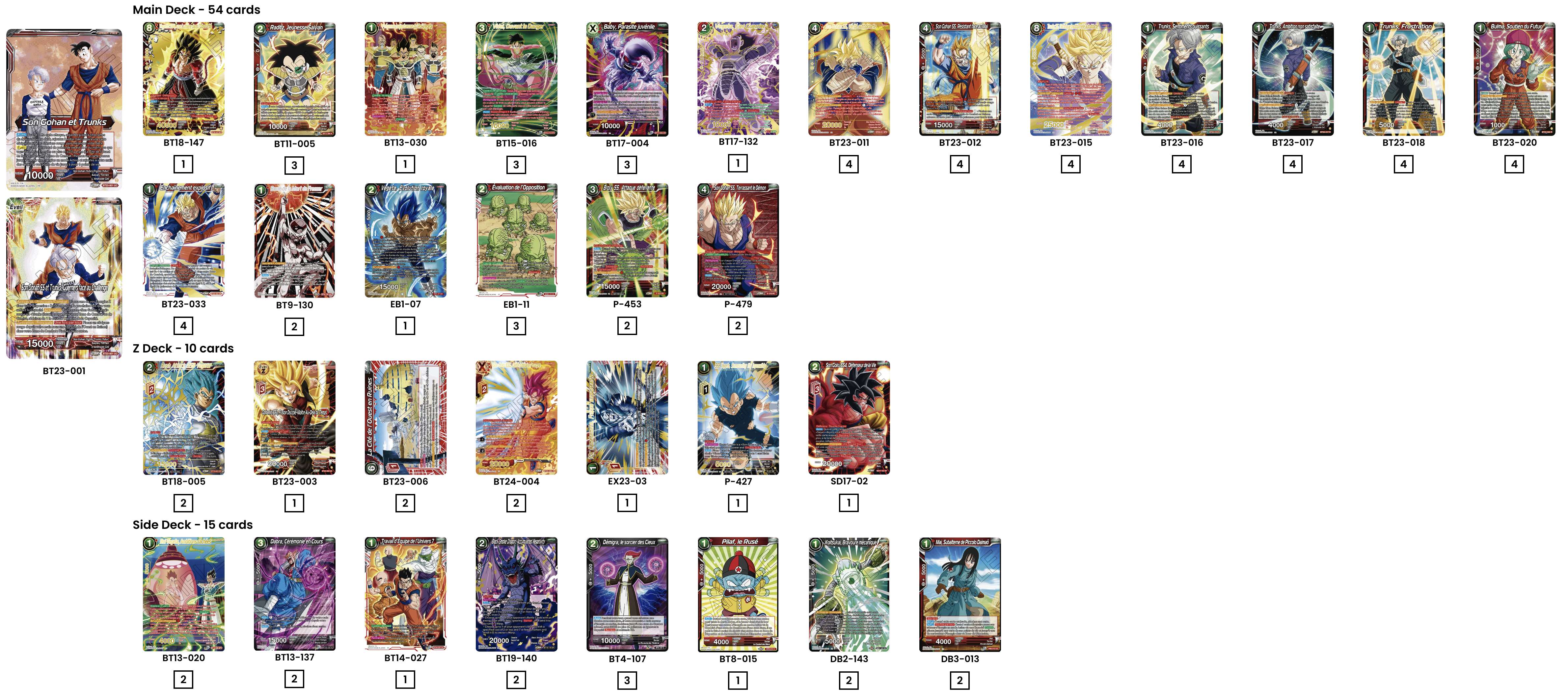 Decklist de Brian Gray