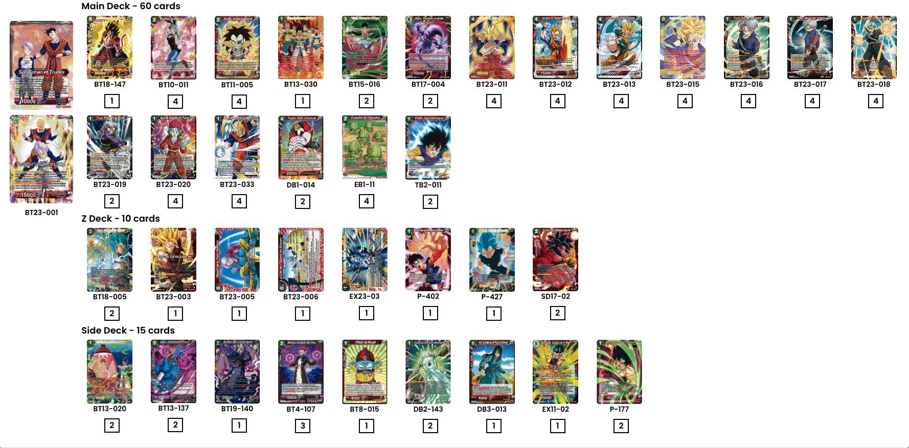 Decklist de Raymond Sierra