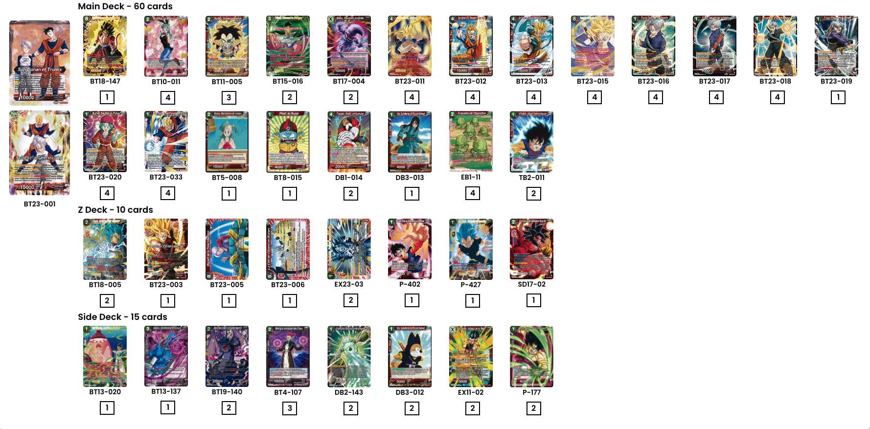 Decklist de Daniel Cisneros