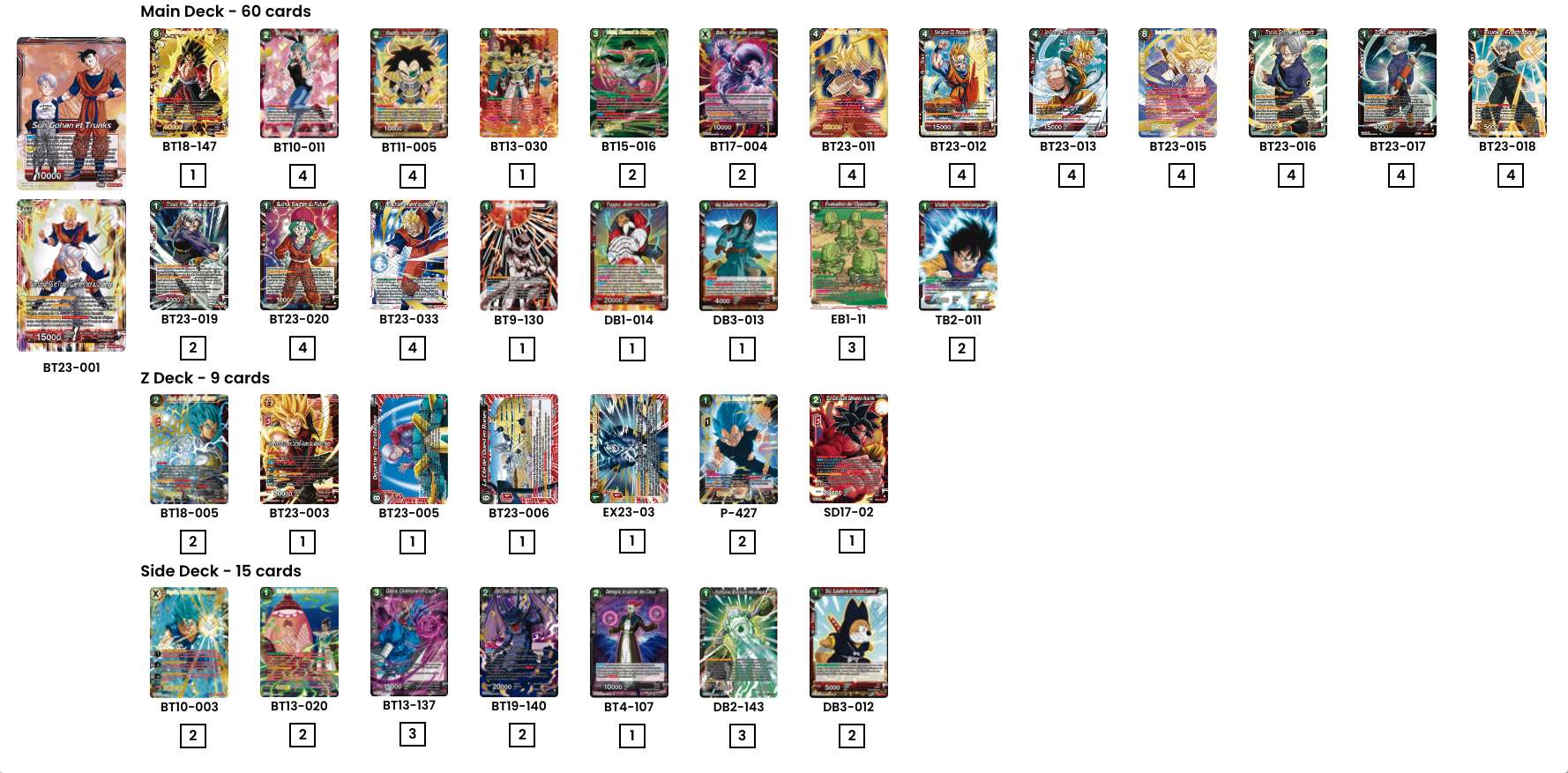 Decklist de Robert Straka