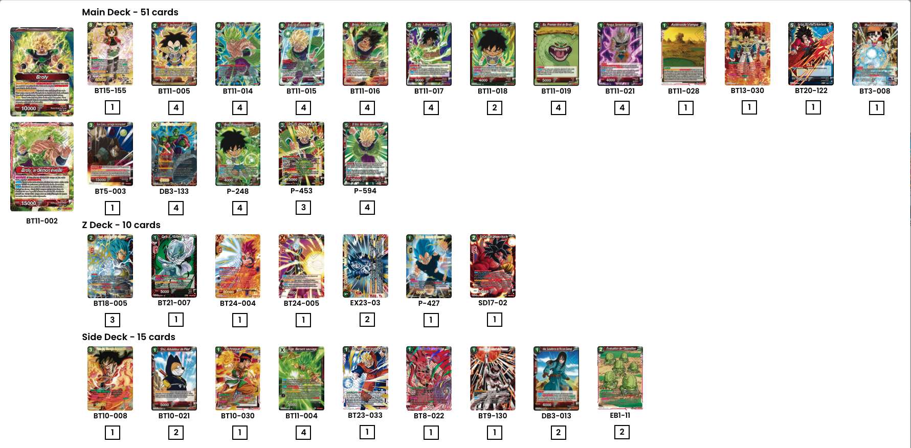 Decklist de Robert Rietze