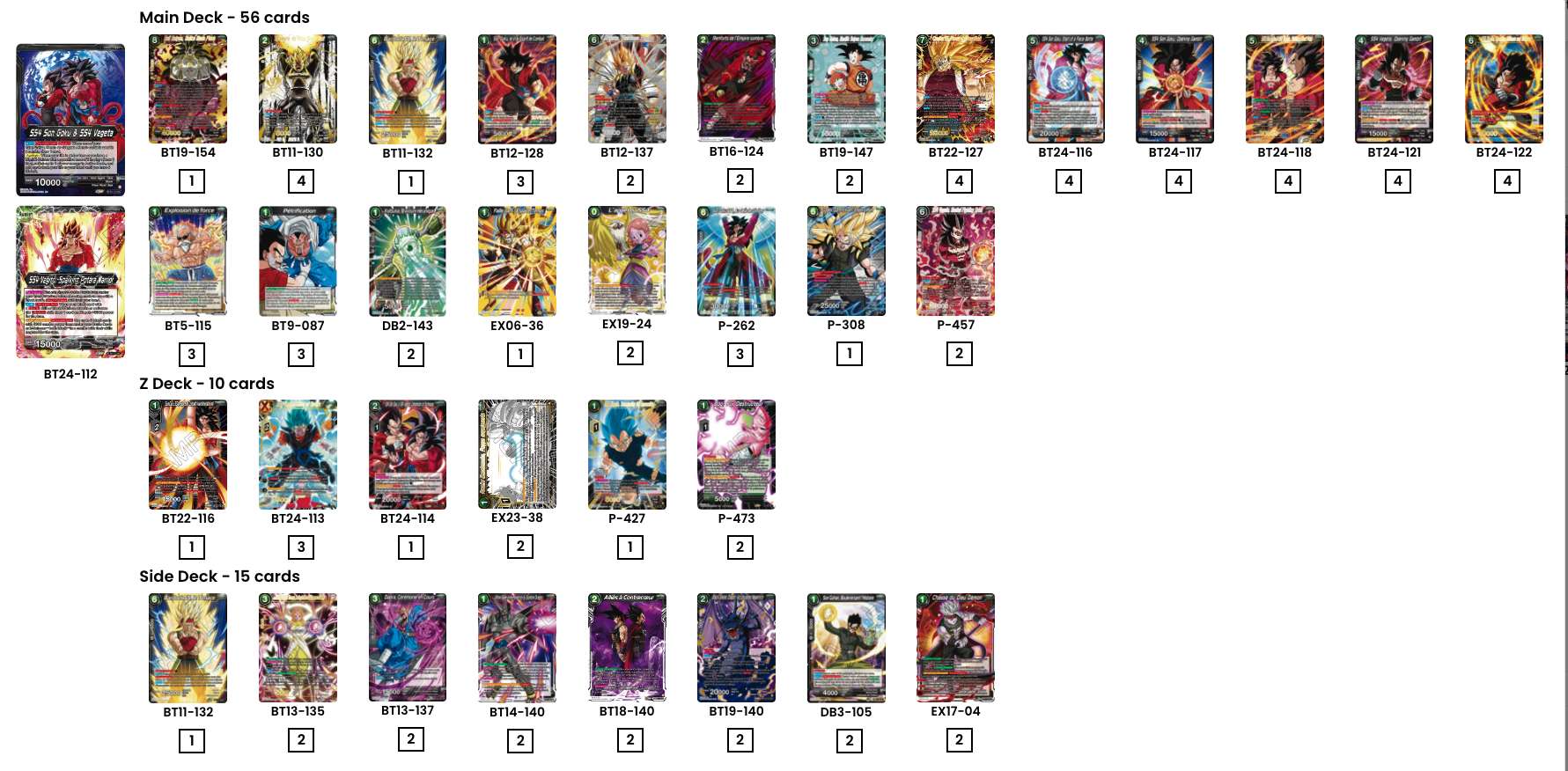 Decklist de Jose Santiago