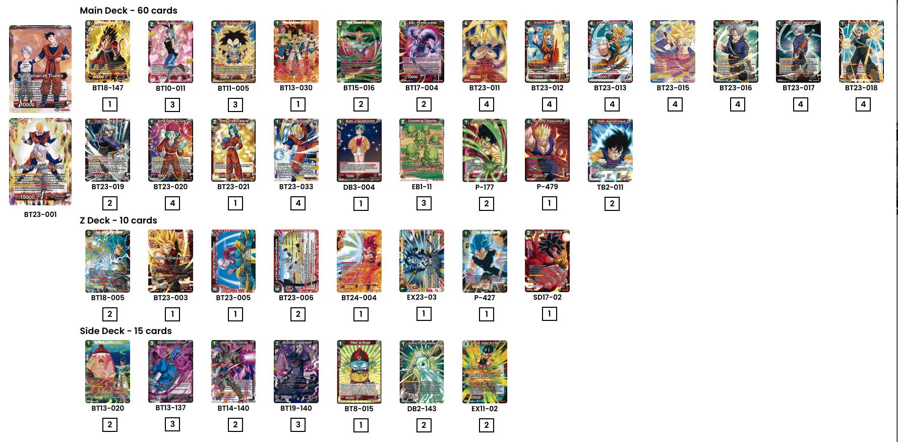 Decklist de Jesus Lopez