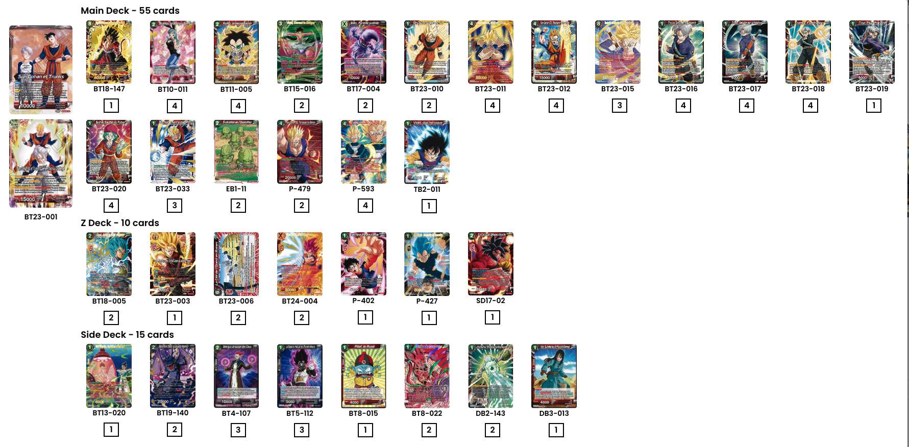 Decklist de Tiago Rocha