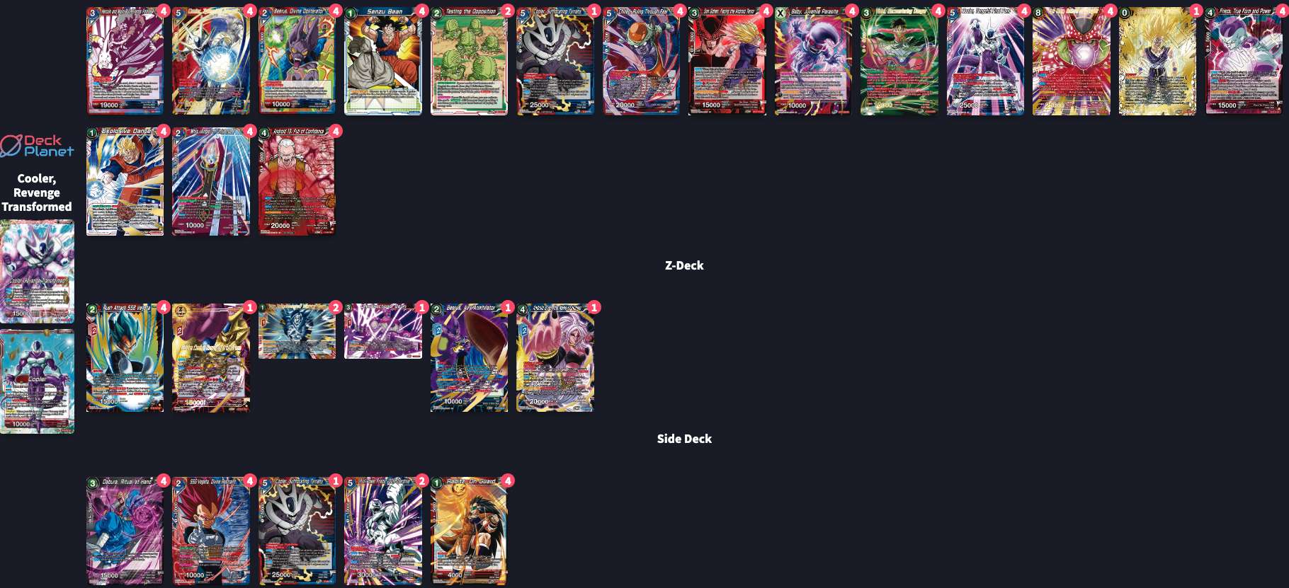 Decklist de Patryk Derylo