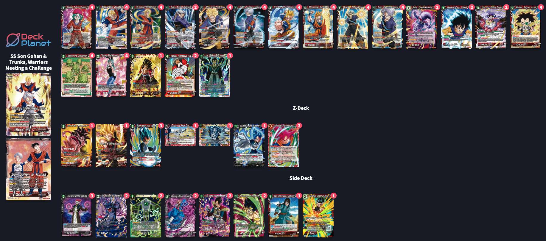 Decklist de Muqsit Khan