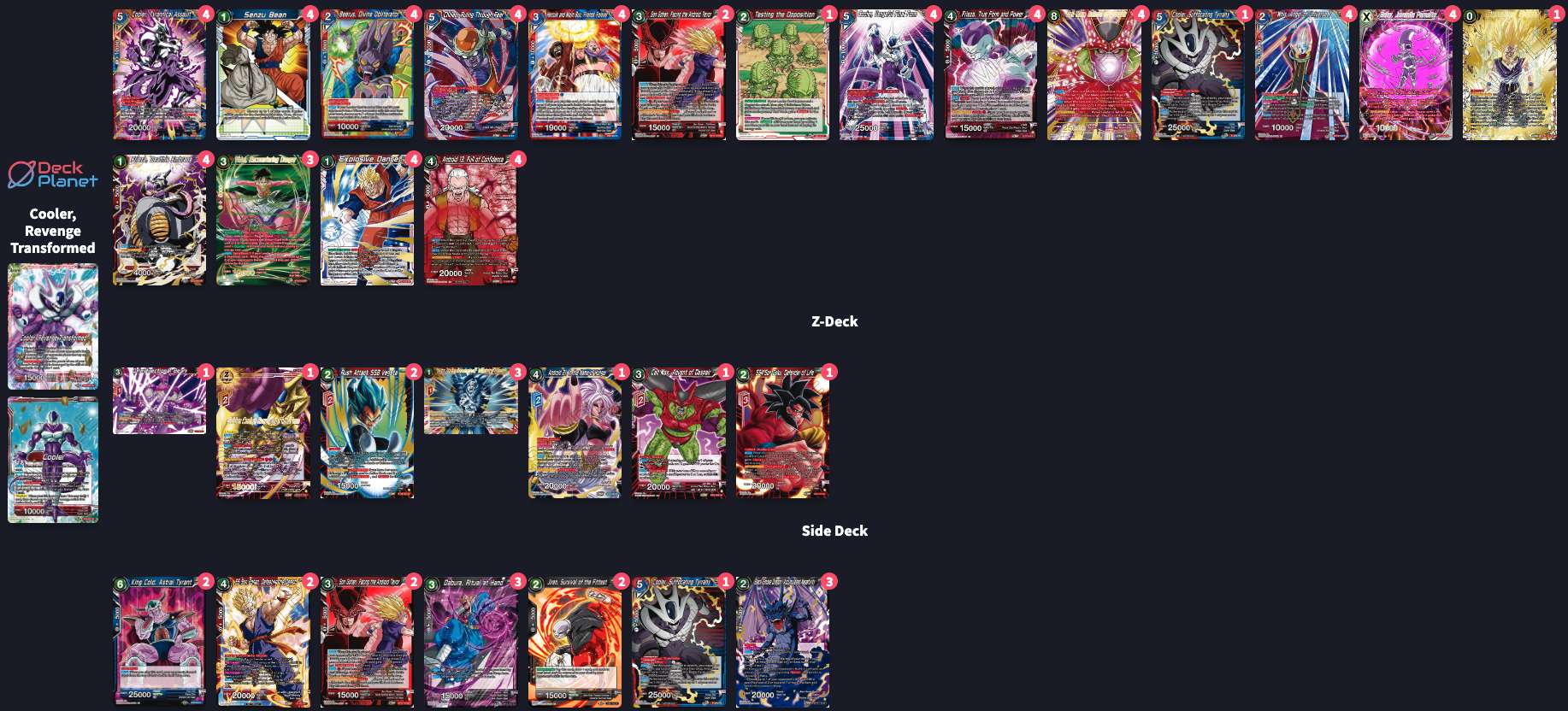 Decklist de Chris Acosta