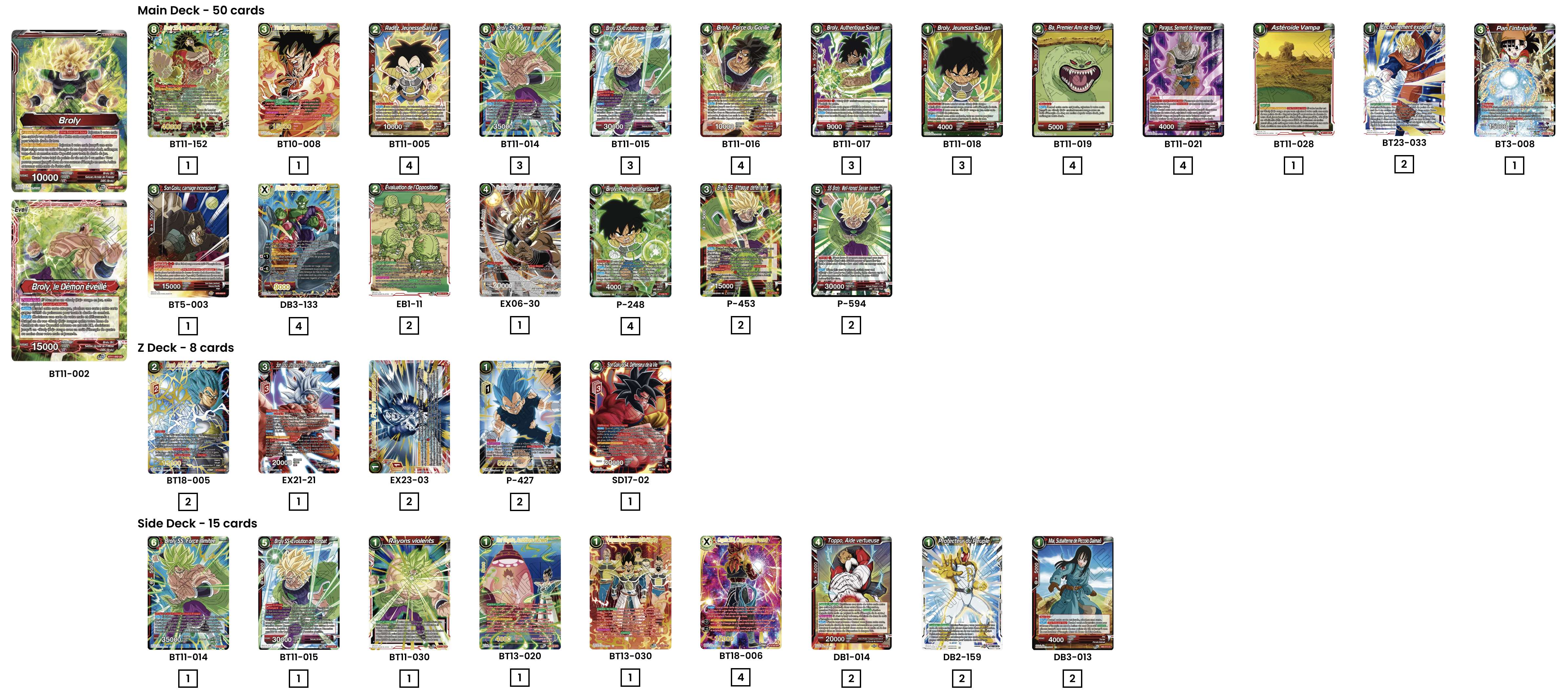 Decklist de Quentin Ecrohart