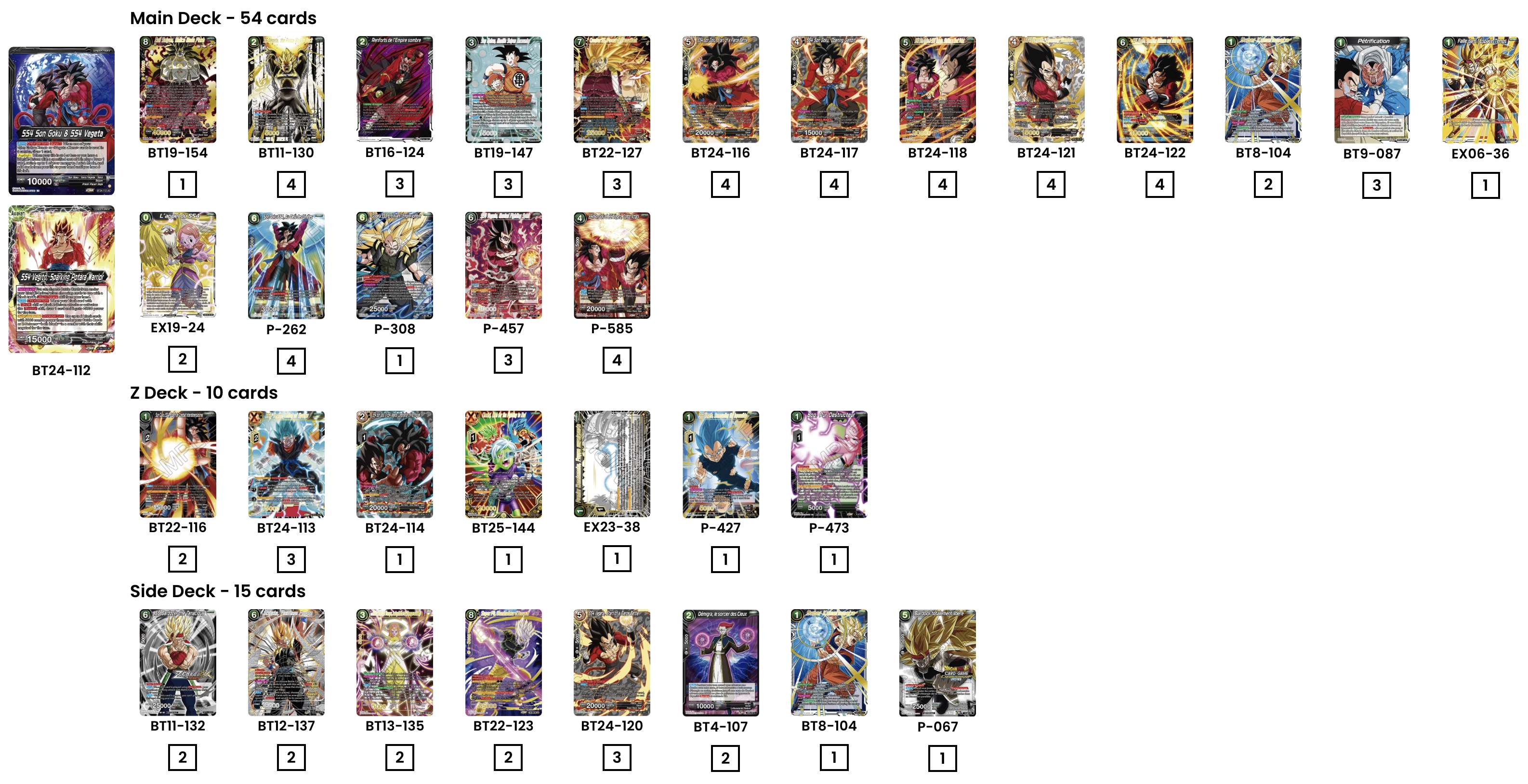 Decklist de Arie Vink