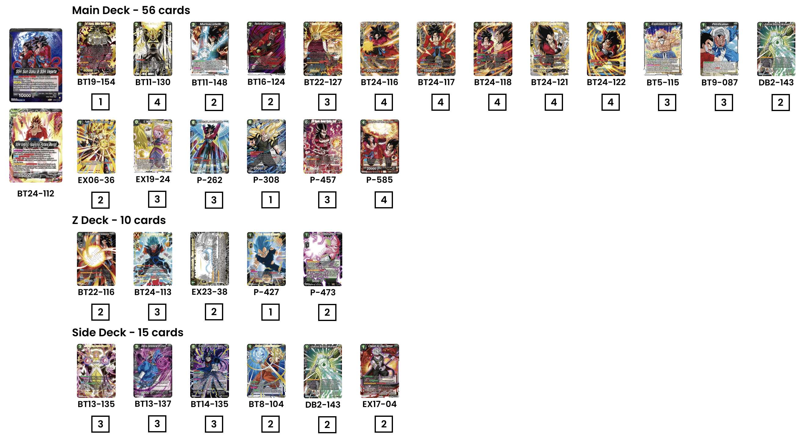 Decklist de Christian Juarez