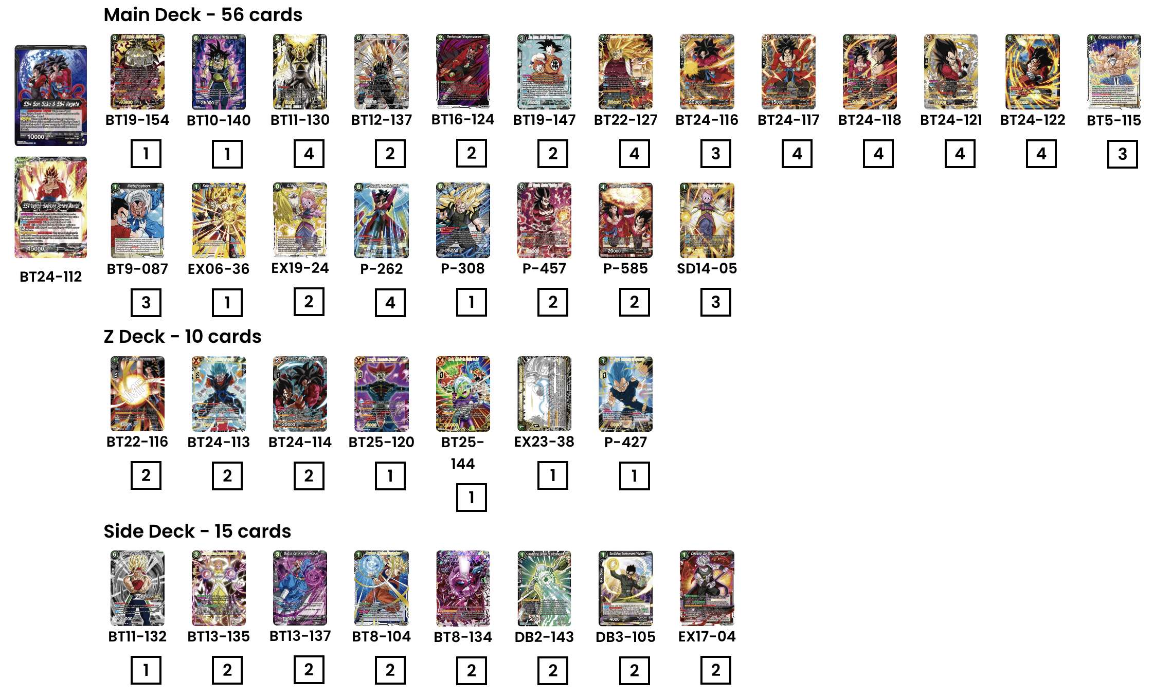Decklist de Jose Santiago