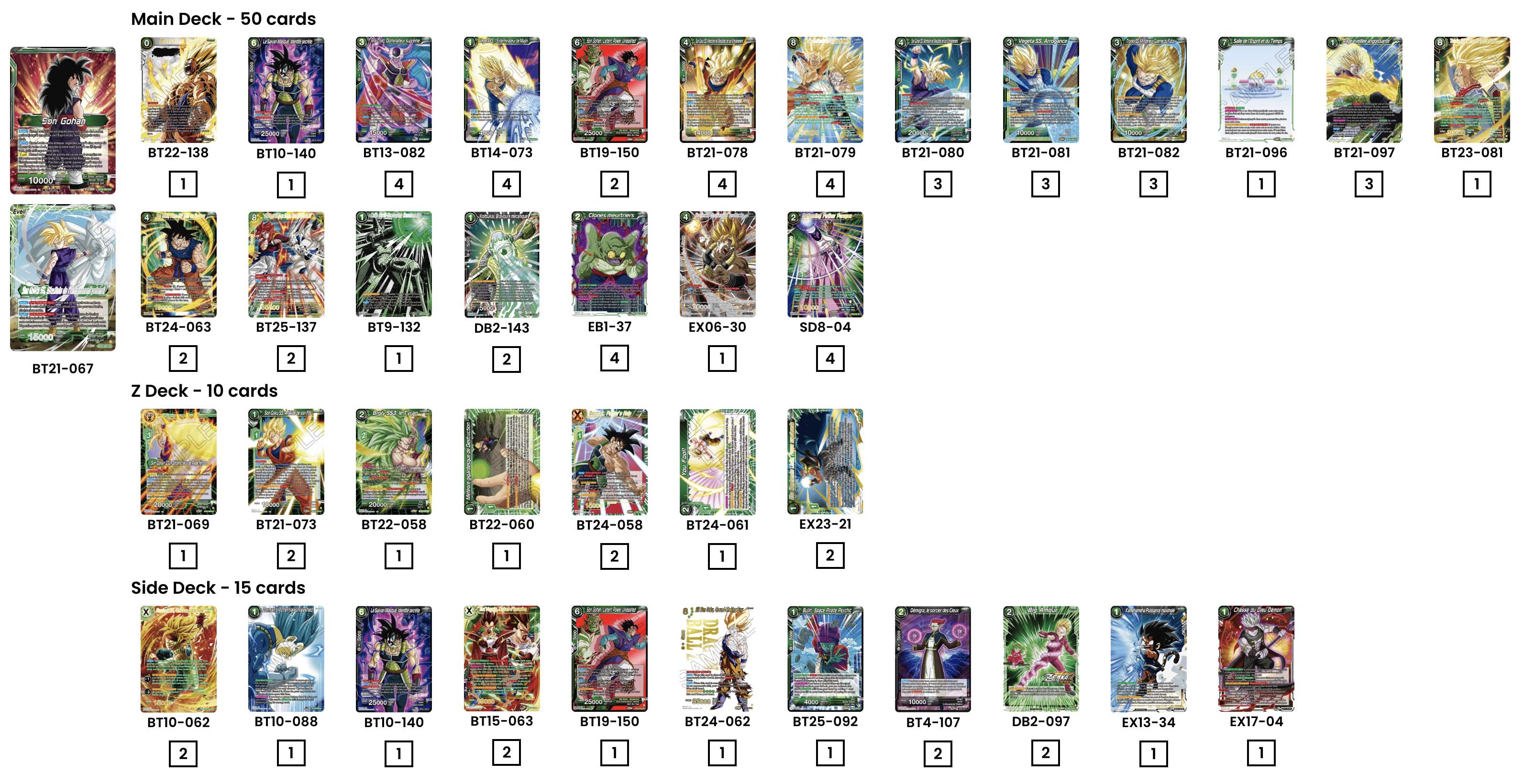 Decklist de Quentin Deschaumes