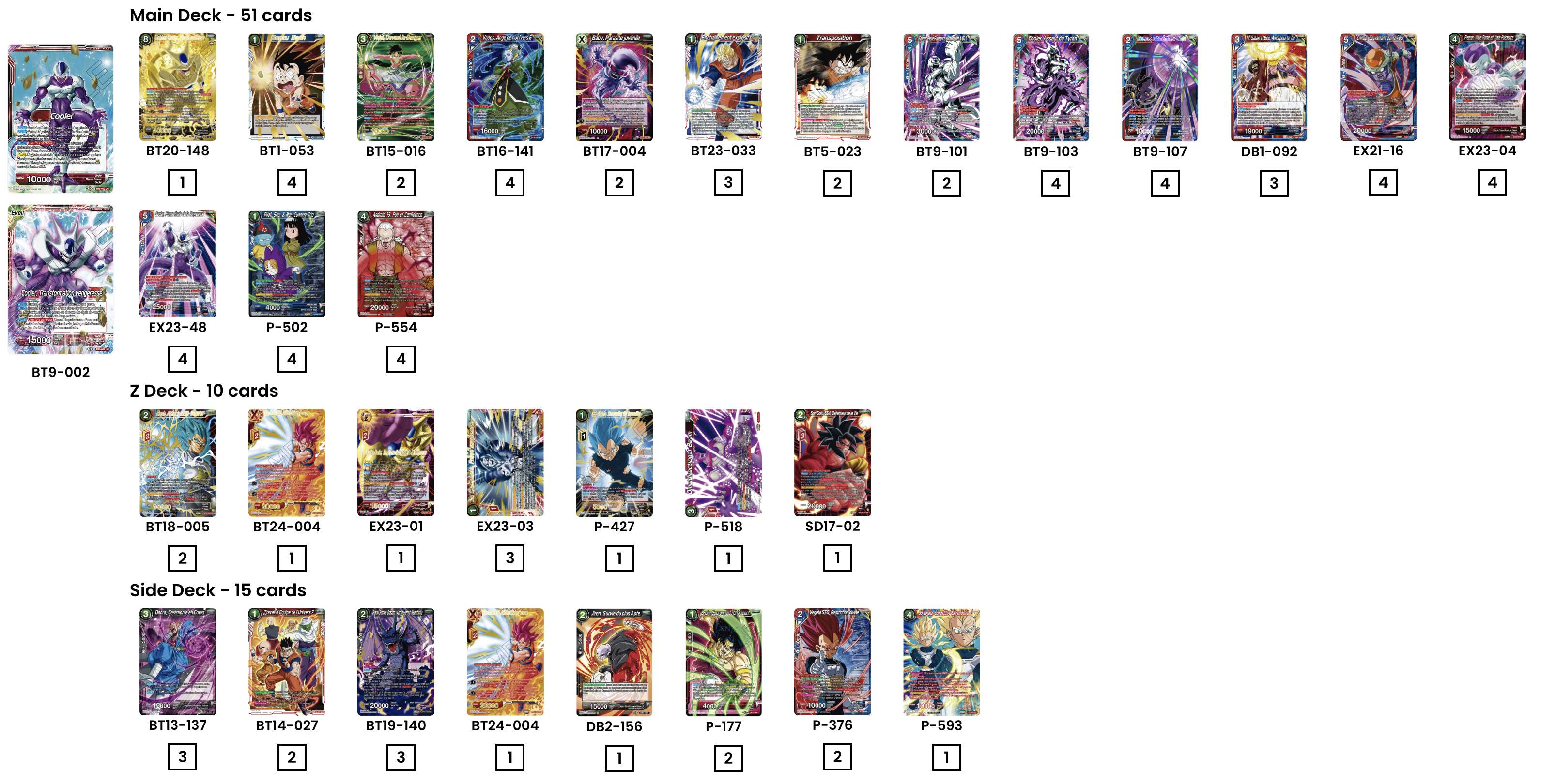 Decklist de Thomas Mergem