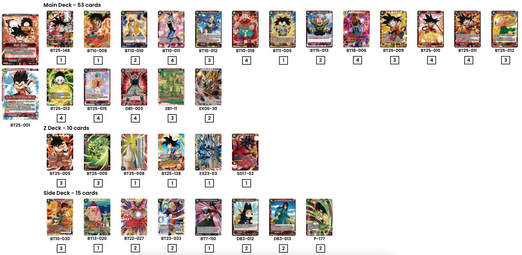 Decklist image · Bartek Pakula