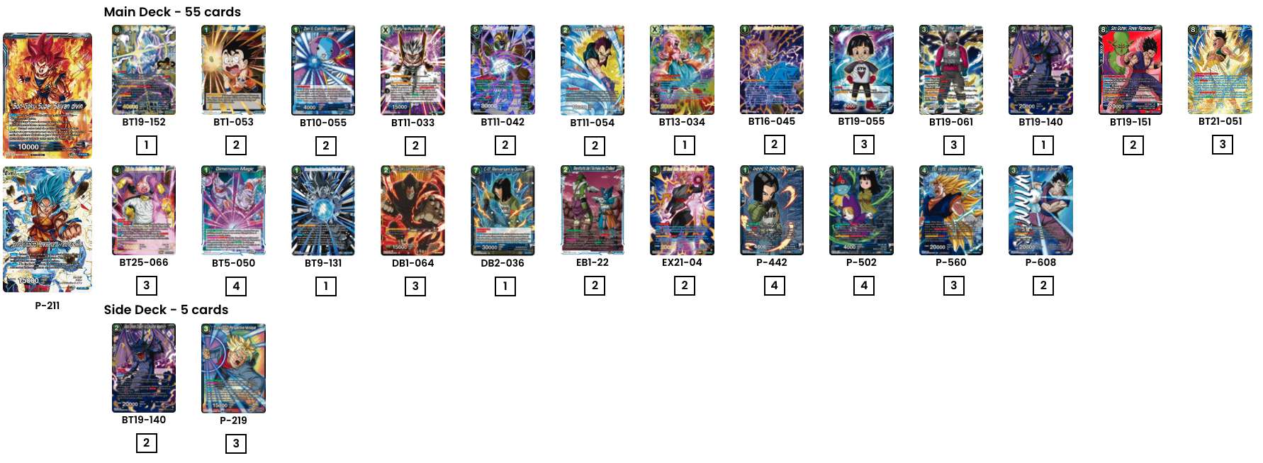 Decklist de Lunch