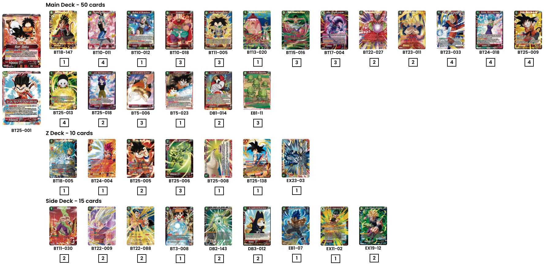 Decklist de Frebeau