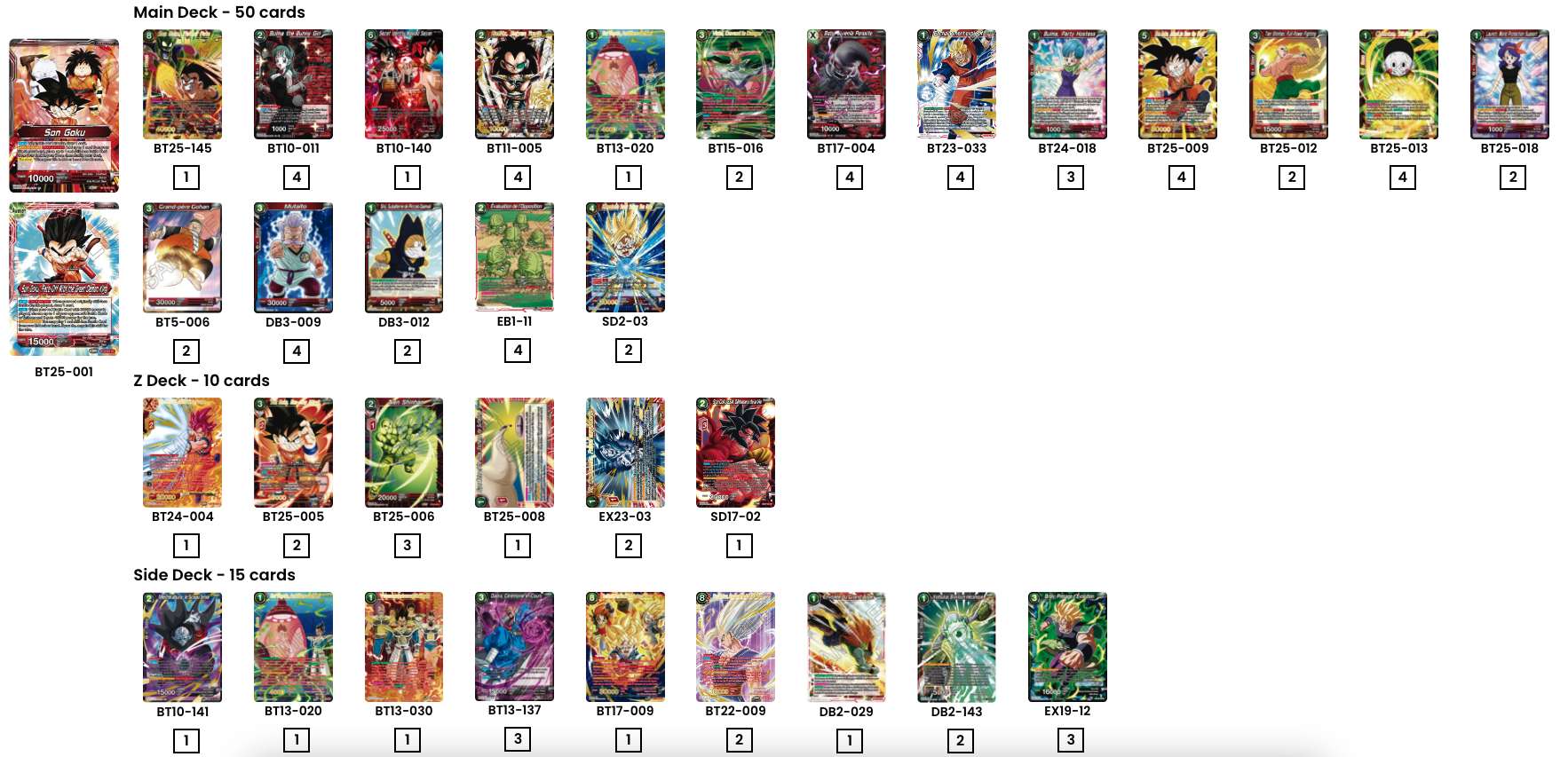 Decklist de Quentin Deschaumes