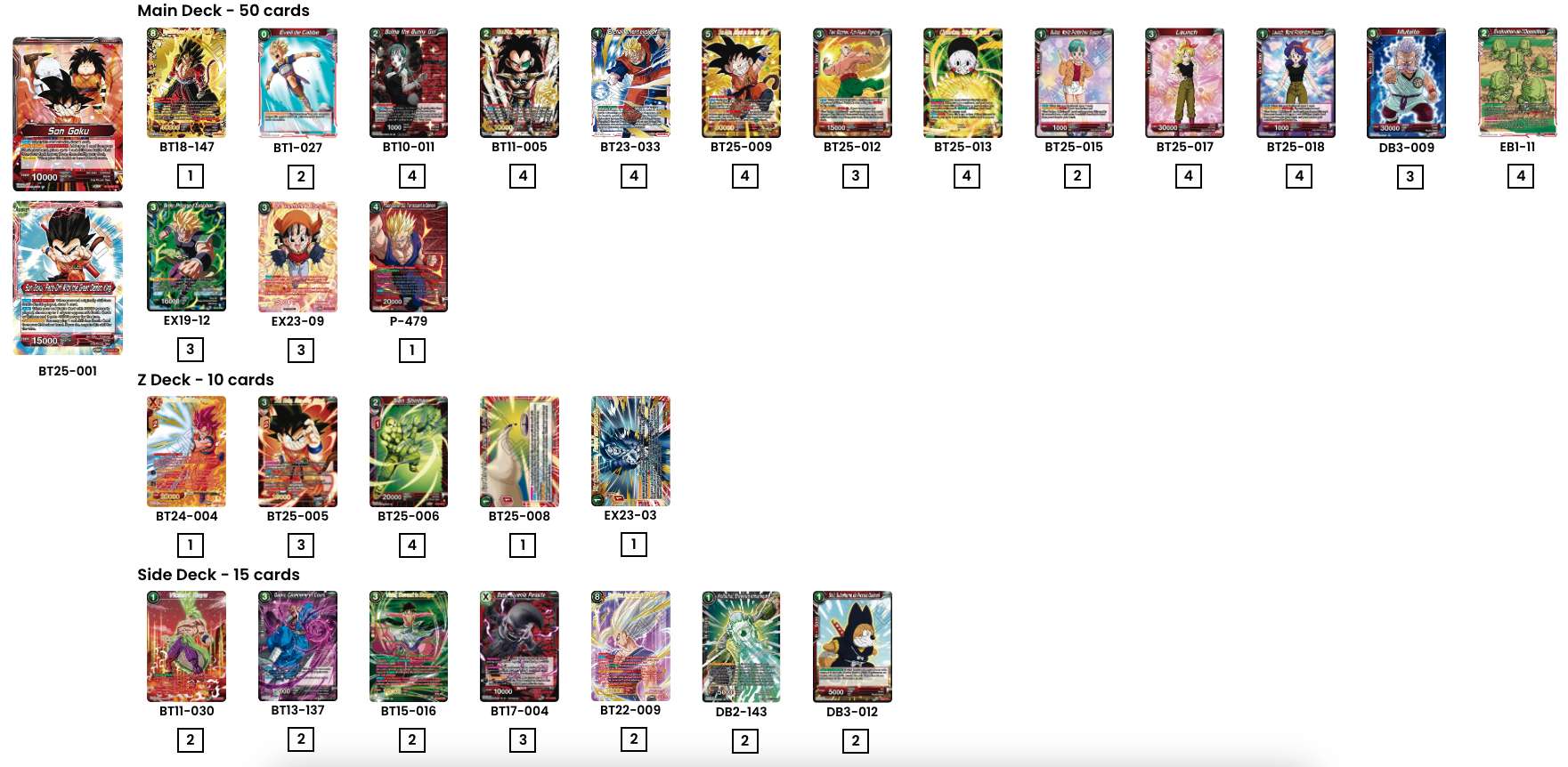 Decklist de Leo Maubant