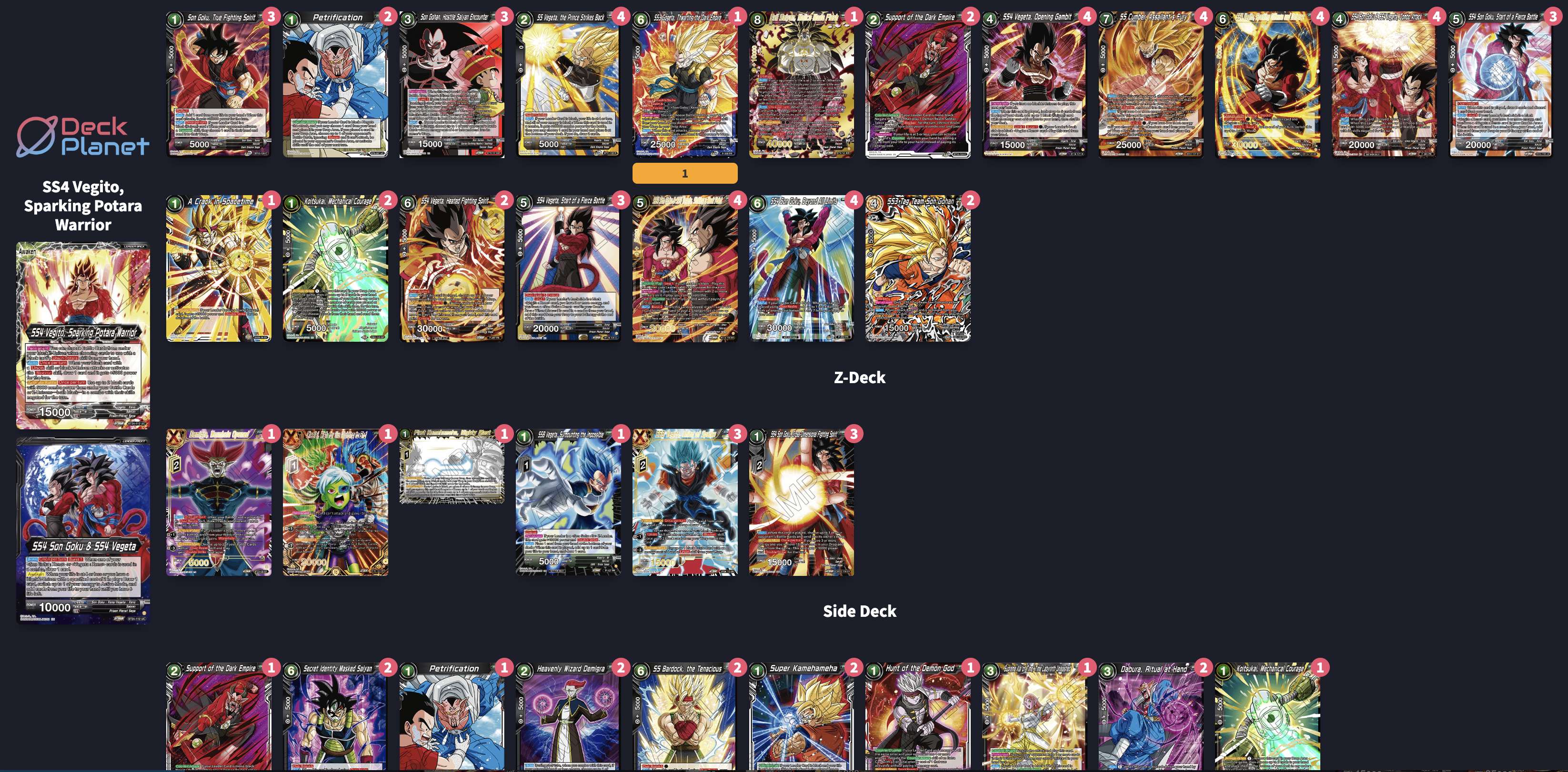 Decklist de Travis Holmes