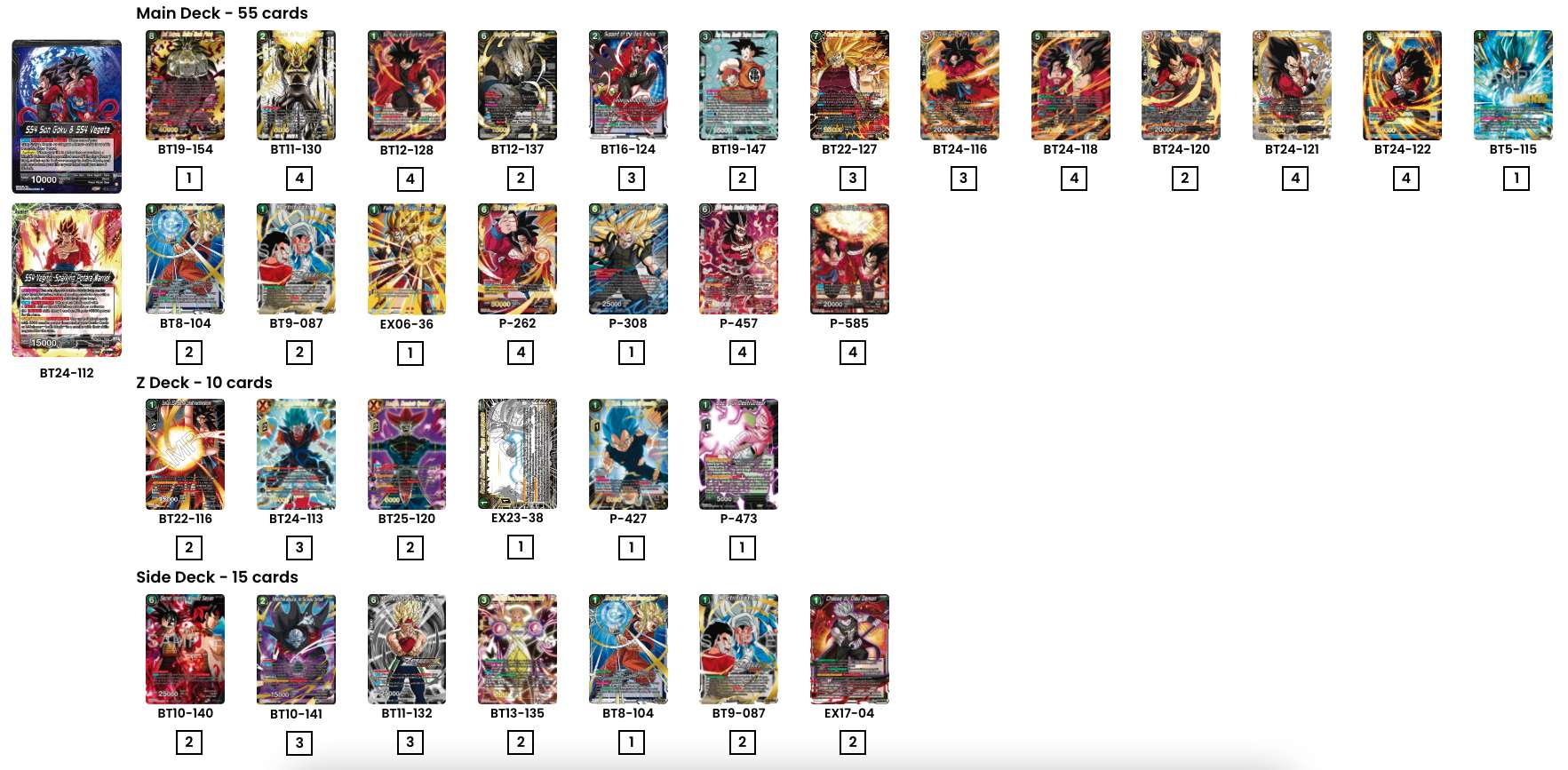 Decklist de Danio