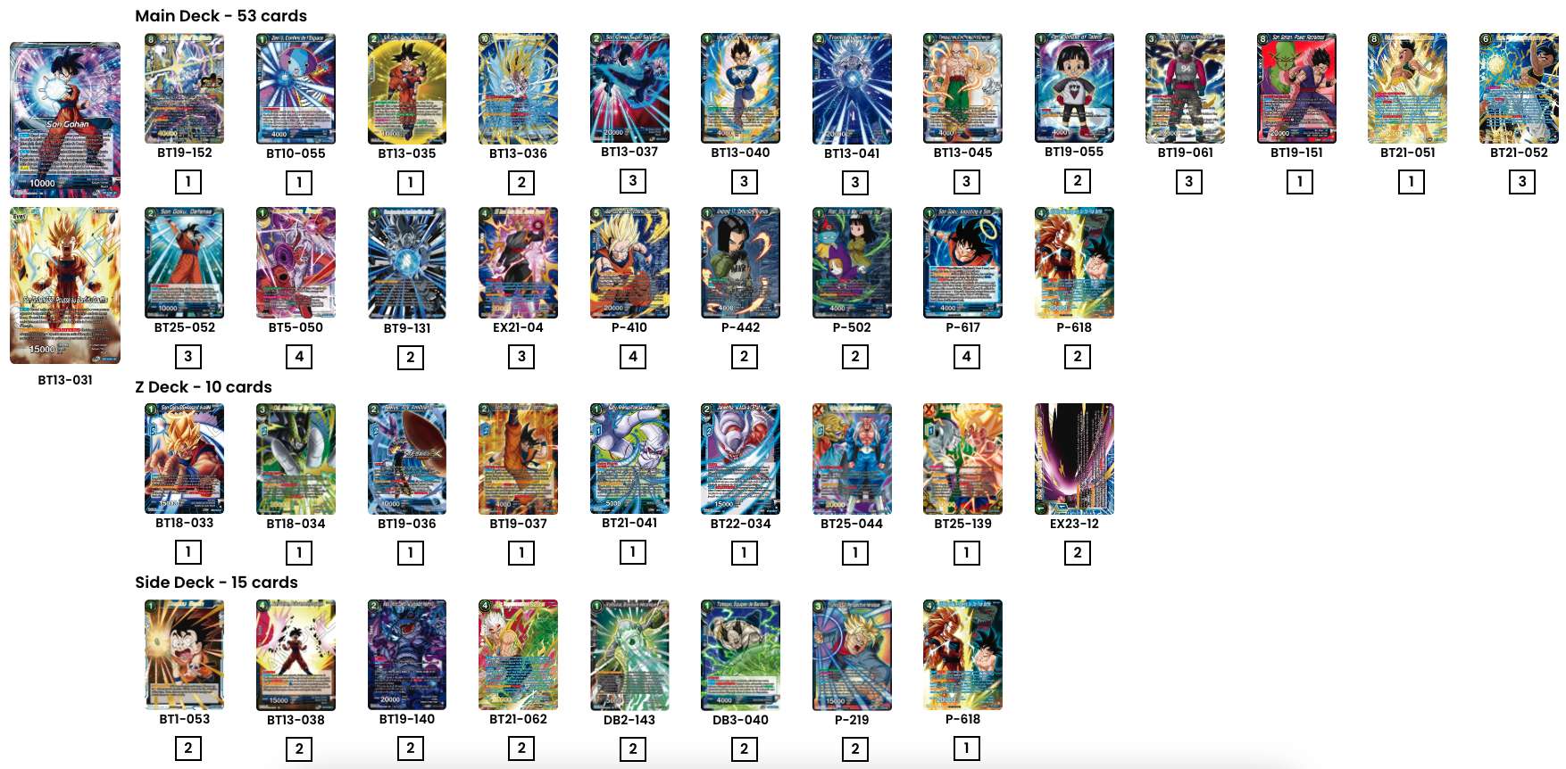 Decklist de Tomasz