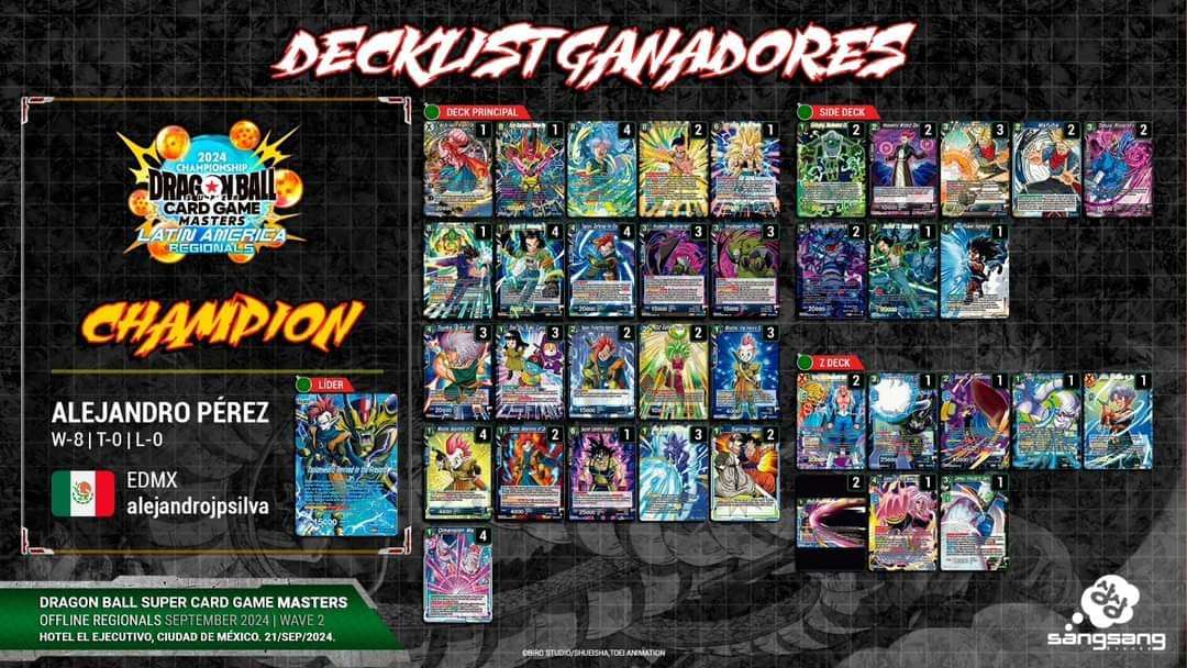 Decklist image · Alejandro Perez