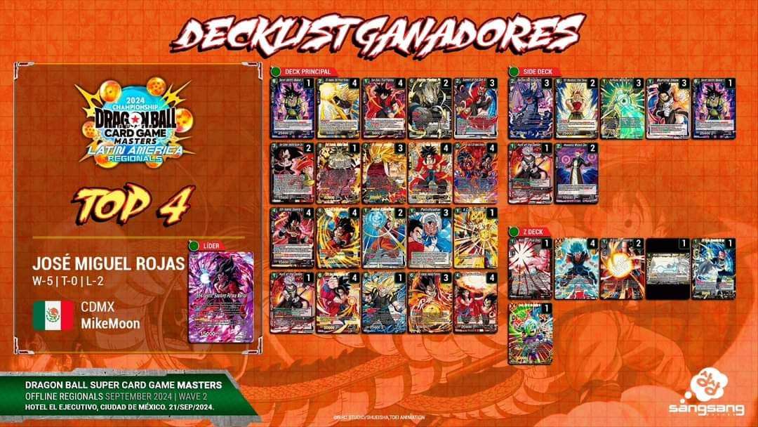 Decklist de José Miguel Rojas
