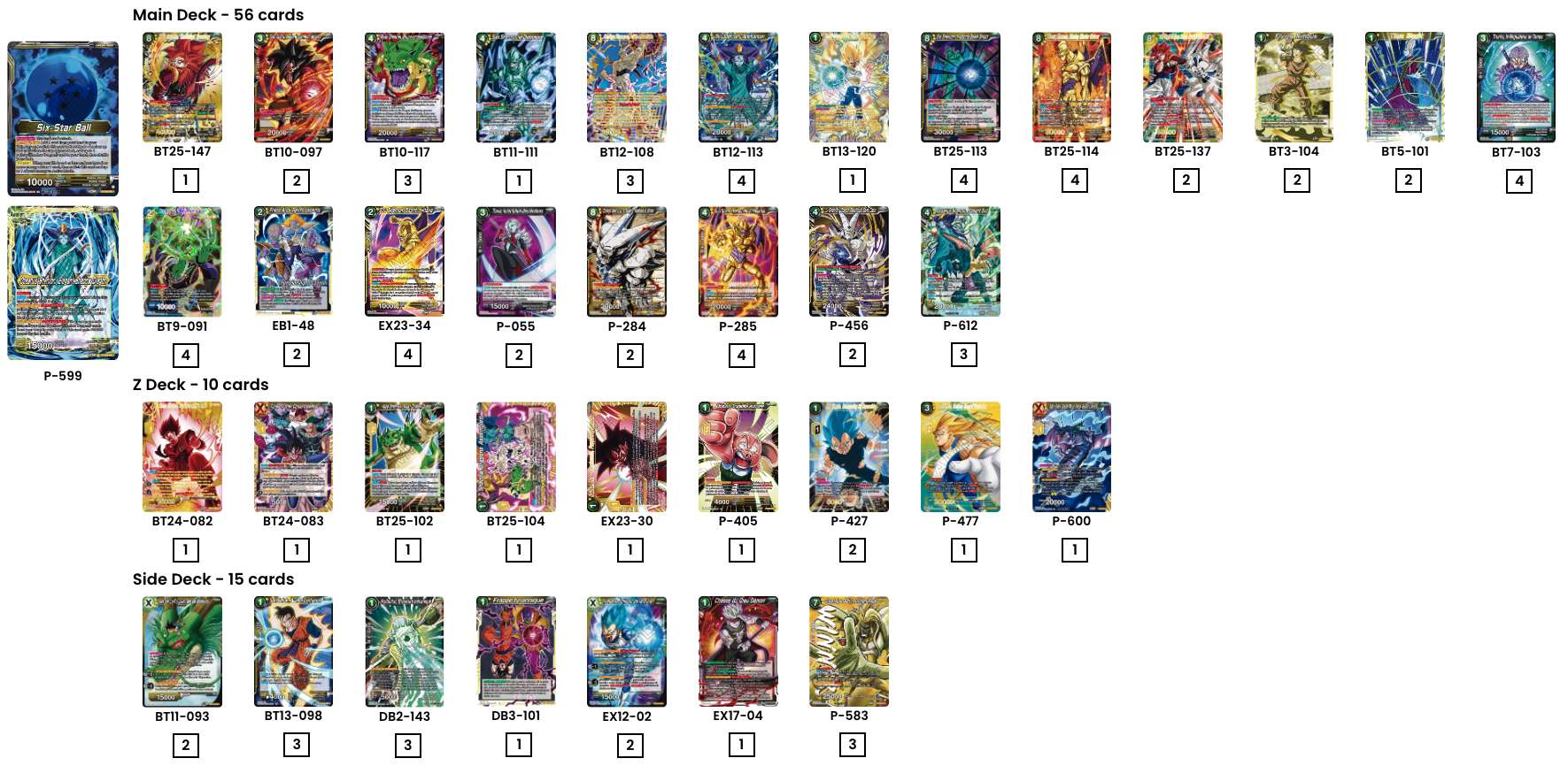 Decklist image · Luis Eduardo Carmona