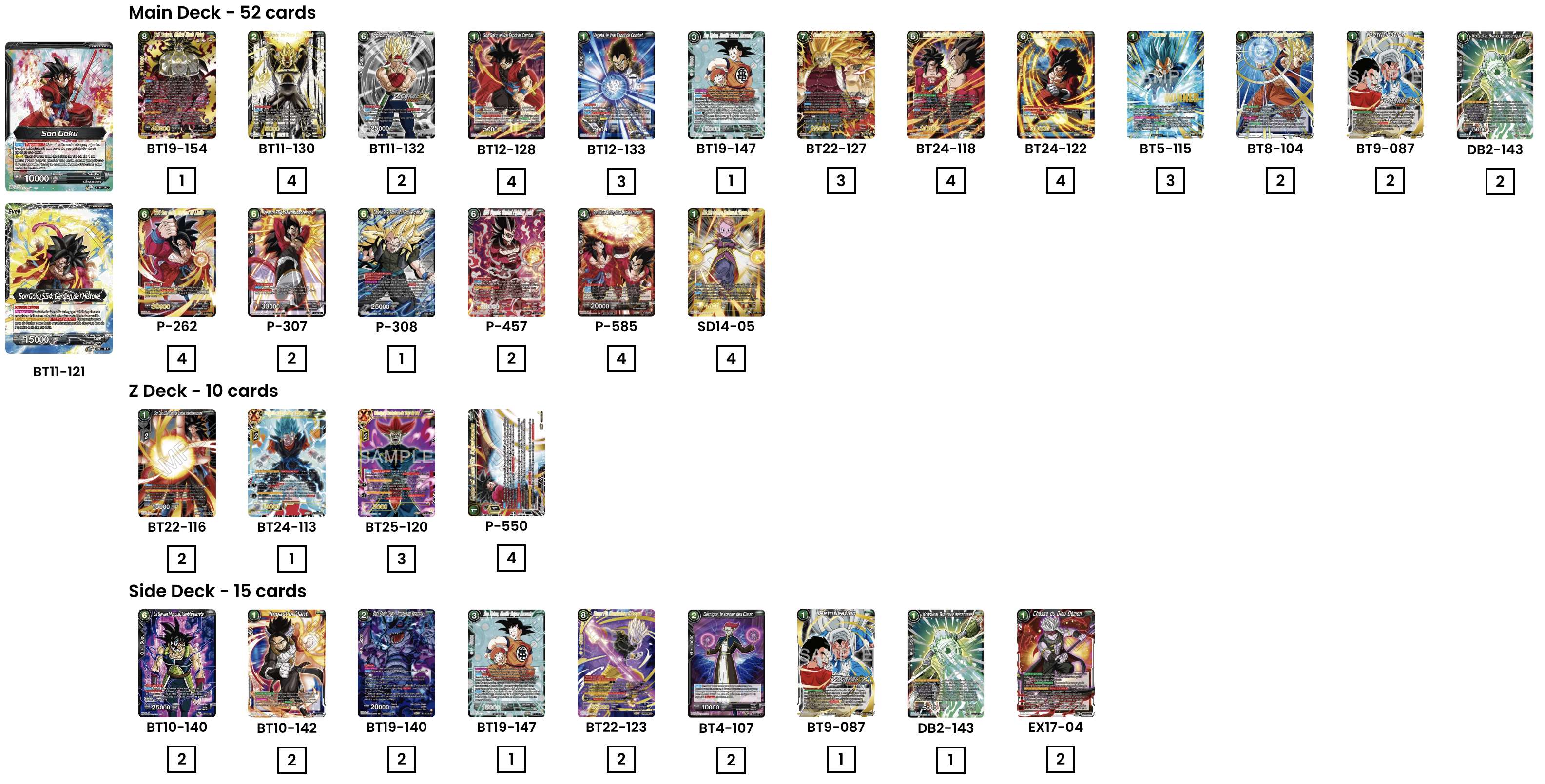 Decklist image · Jose Maria Labrador Sanchez